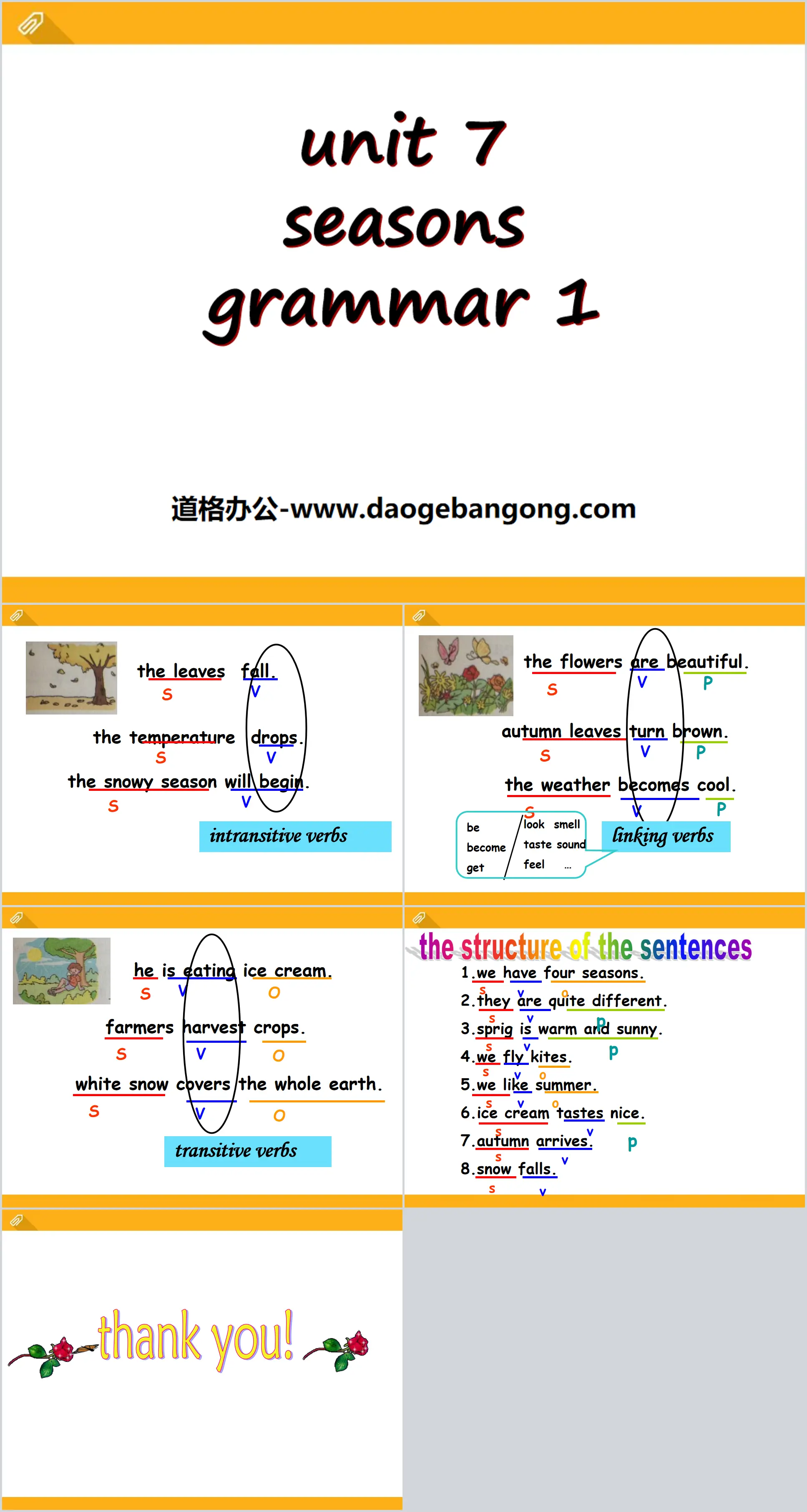 《Saisons》GrammairePPT