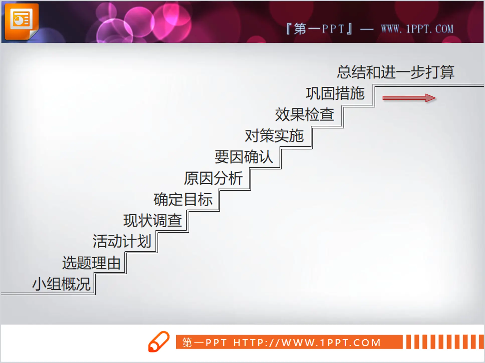 小组项目流程图PPT模板