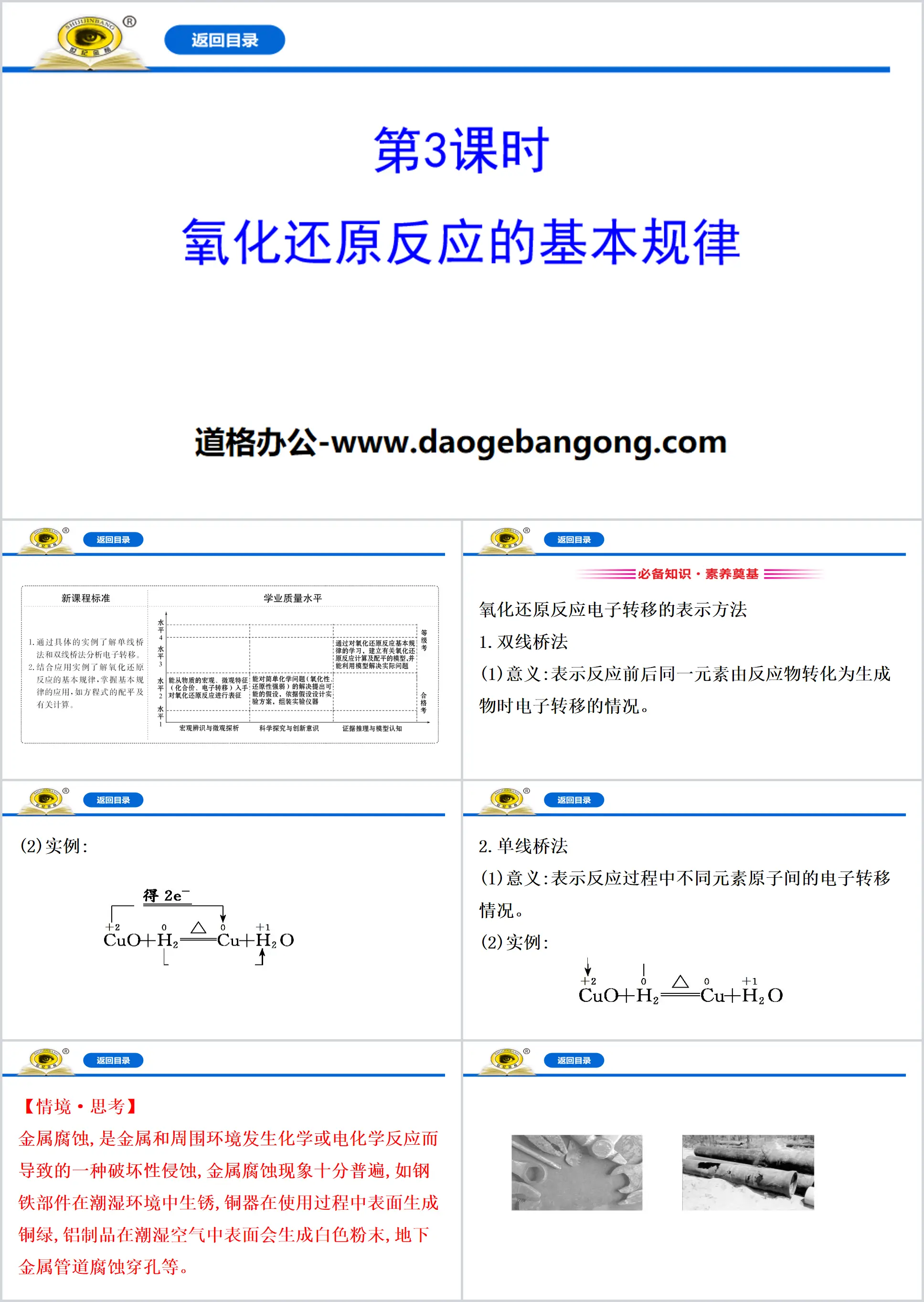 《氧化还原反应的基本规律》氧化还原反应PPT
