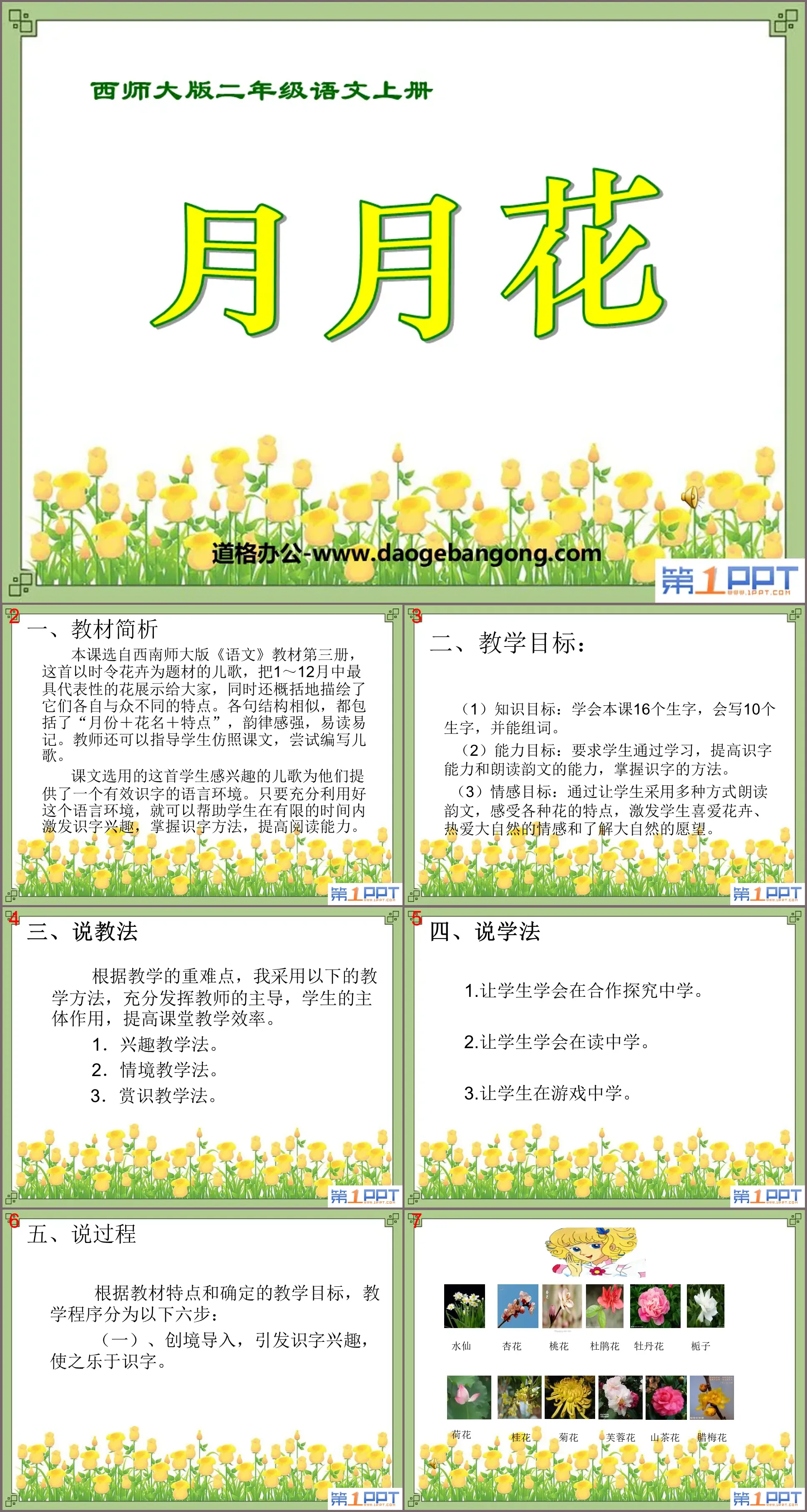 Cours PPT « Yueyuehua » 3