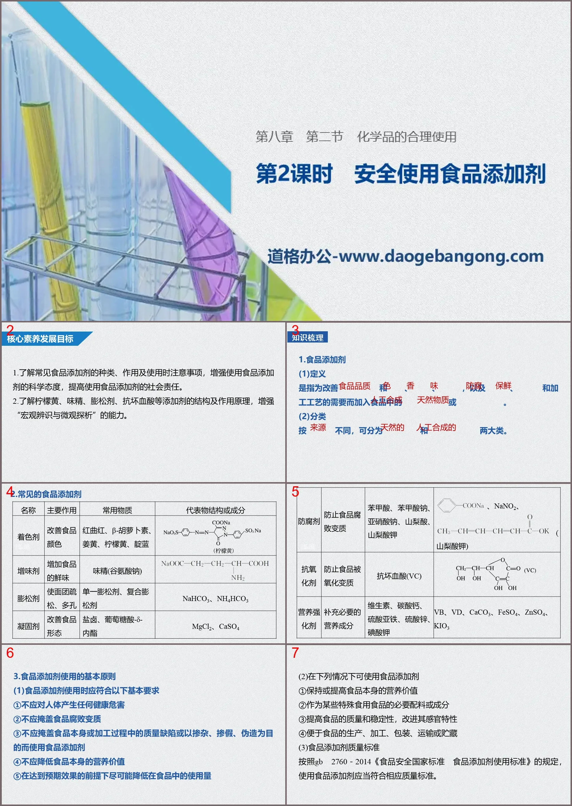 《化学品的合理使用》化学与可持续发展PPT课件(第2课时安全使用食品添加剂)