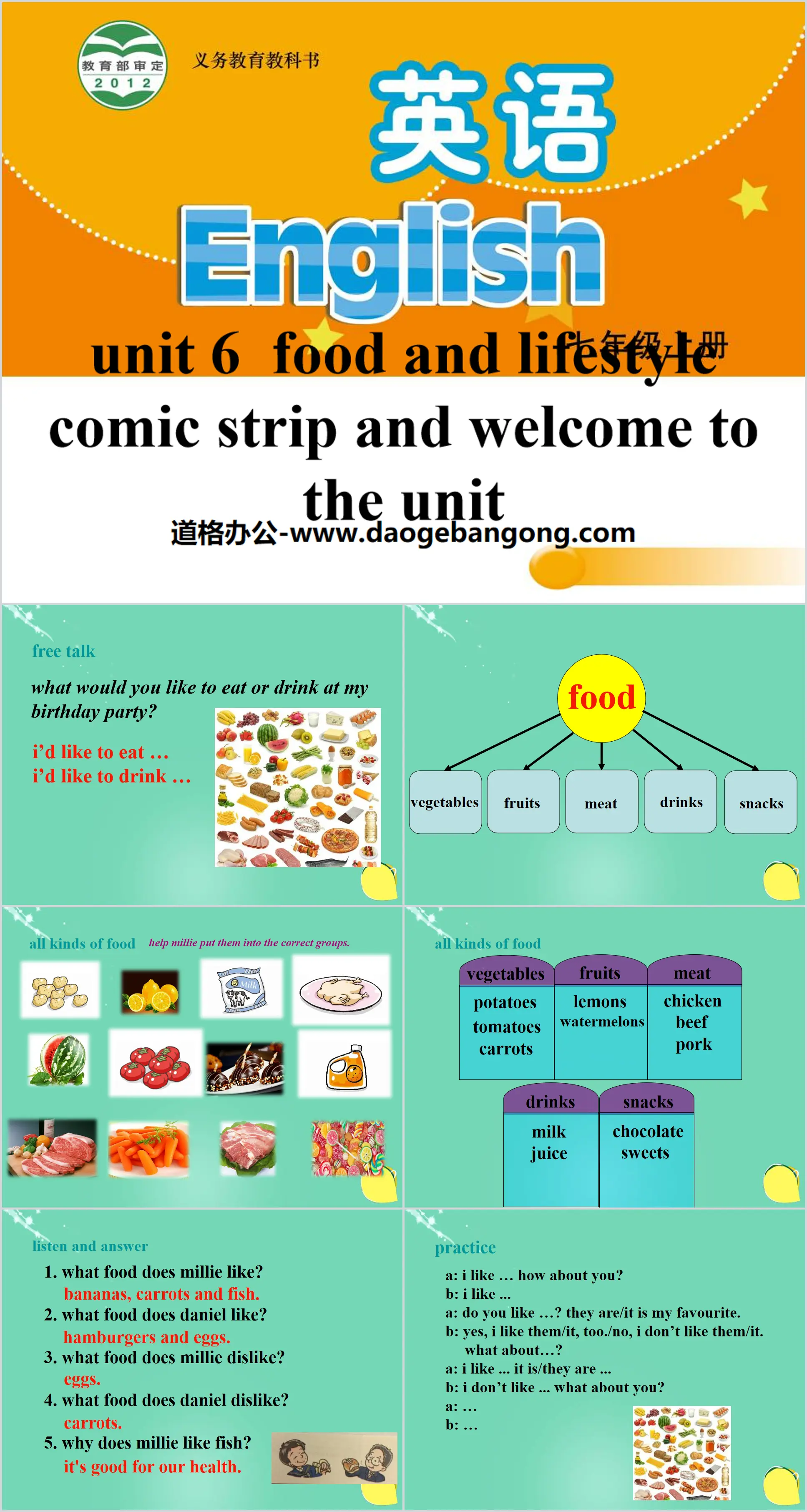 《Food and lifestylee》PPT
