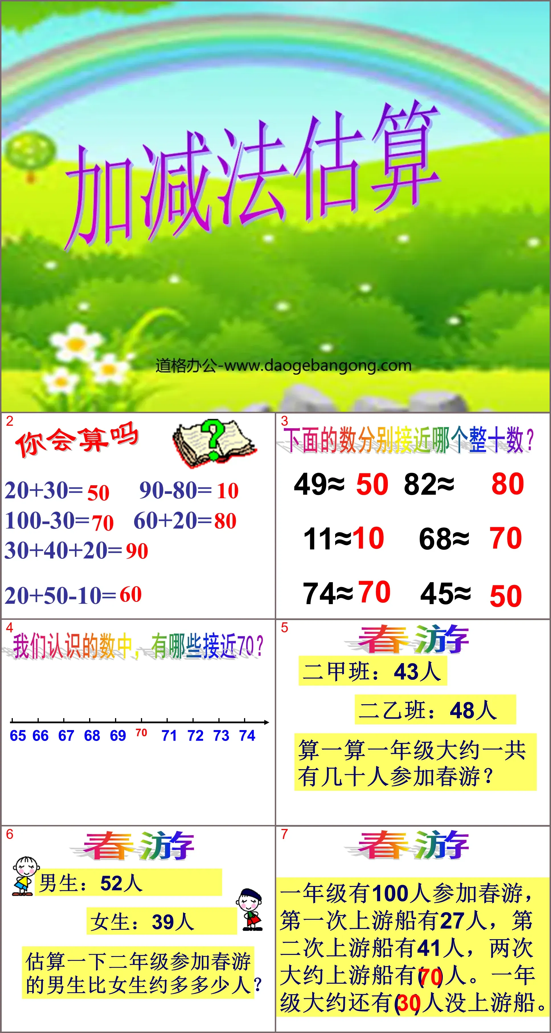 Cours PPT « Estimation de l'addition et de la soustraction »