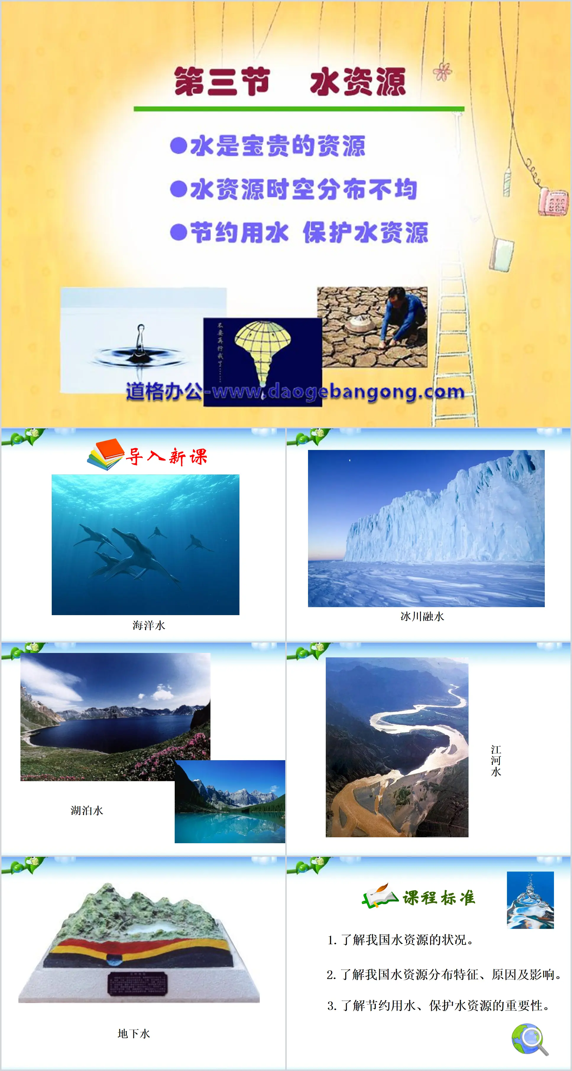 "Water Resources" China's natural resources PPT courseware 4