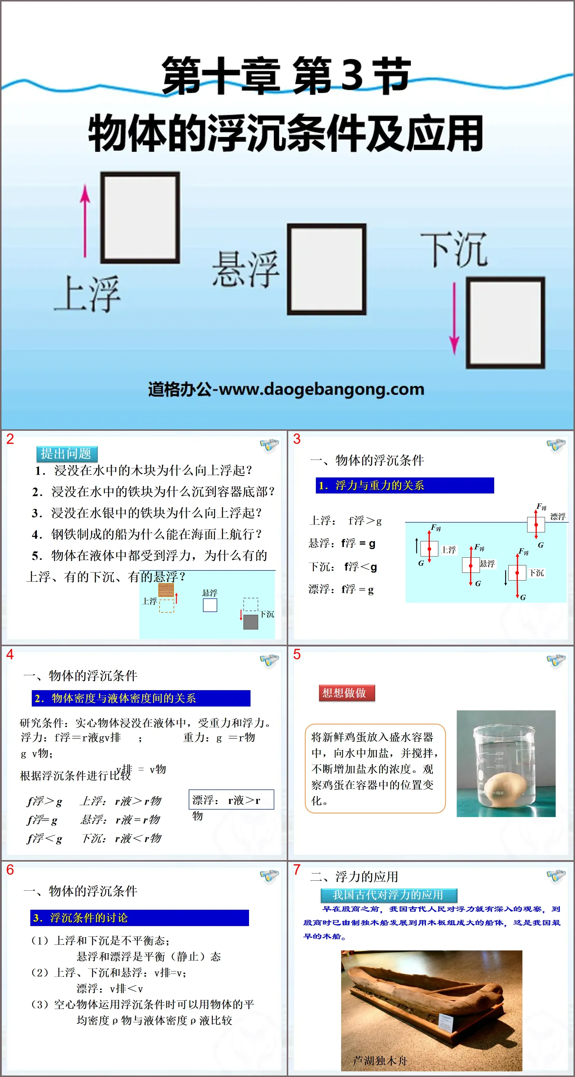 《物體的浮沉條件與應用》浮力PPT課件