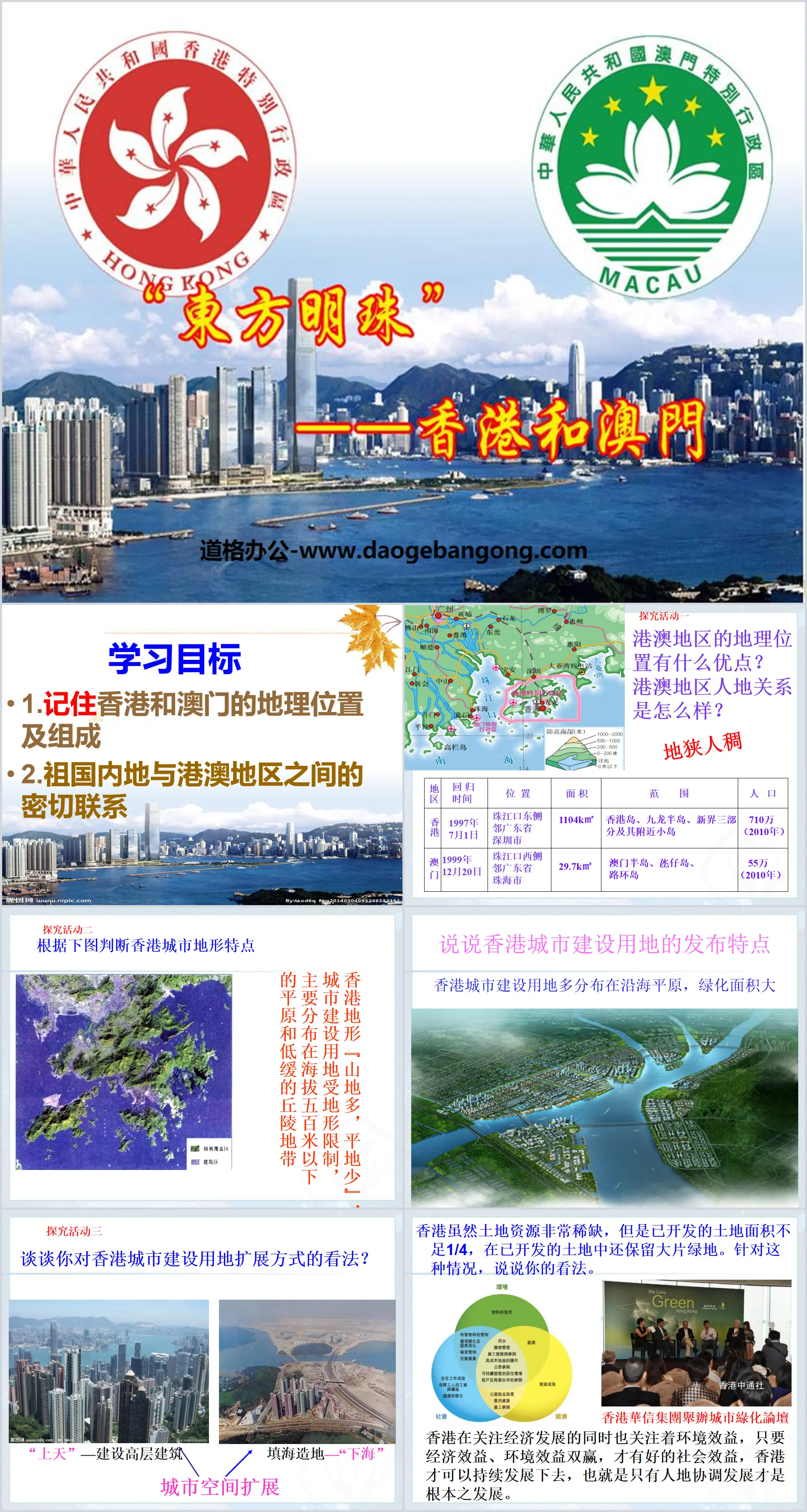 "Perle de l'Orient Hong Kong et Macao" Didacticiel PPT pour la région sud