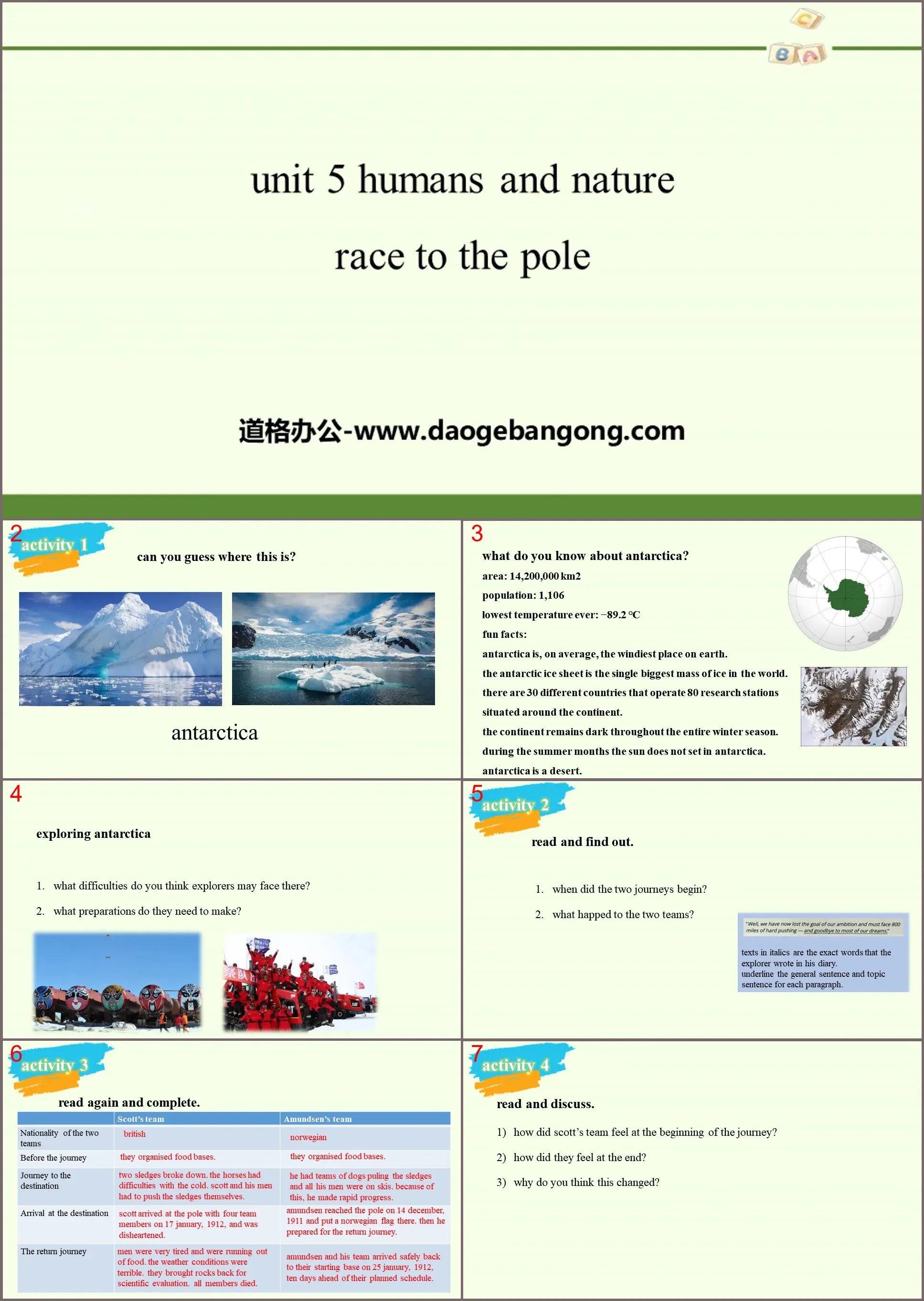 《Huamns and nature》Race to the Pole PPT