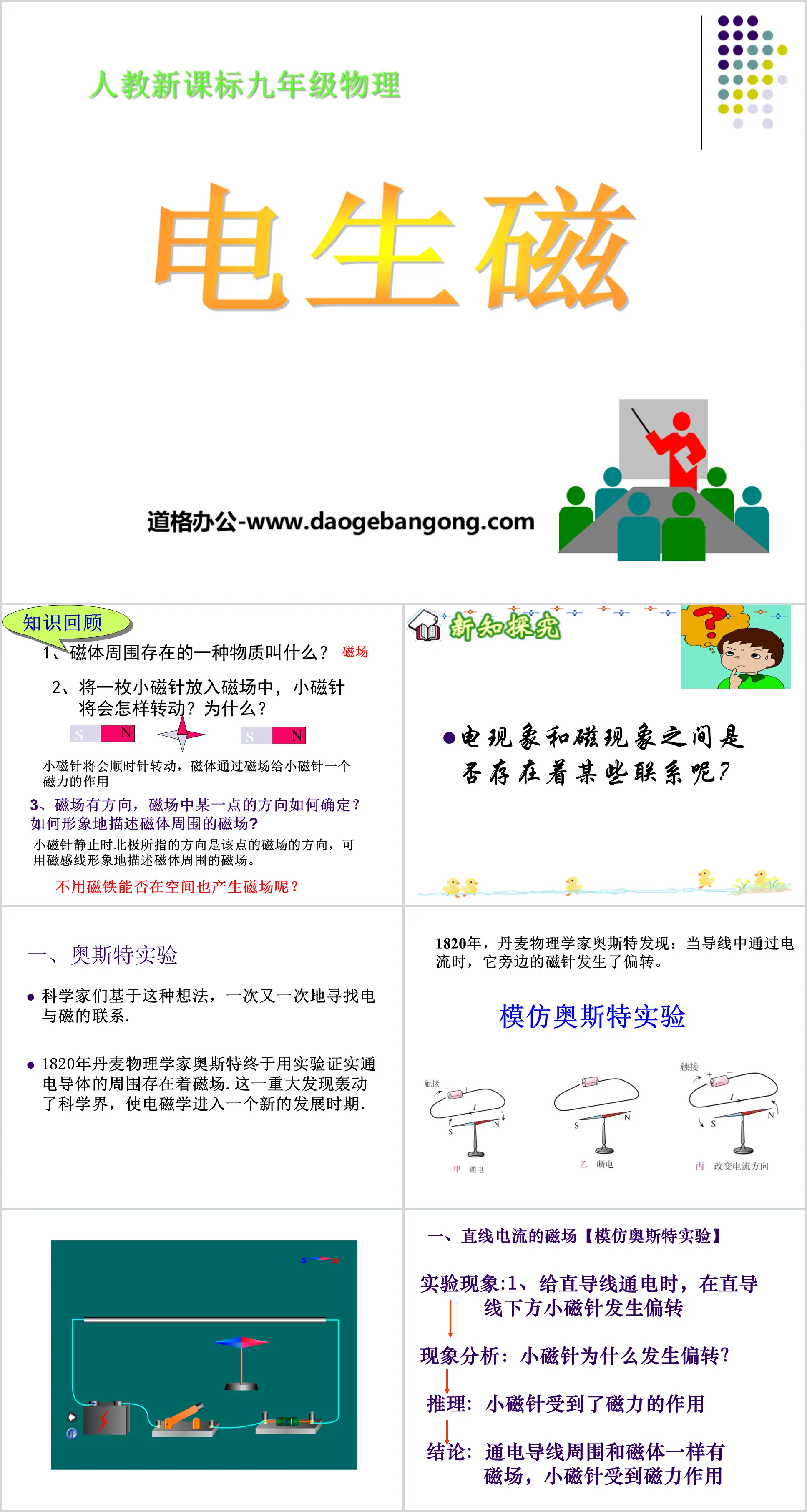 《電生磁》電與磁PPT課件2