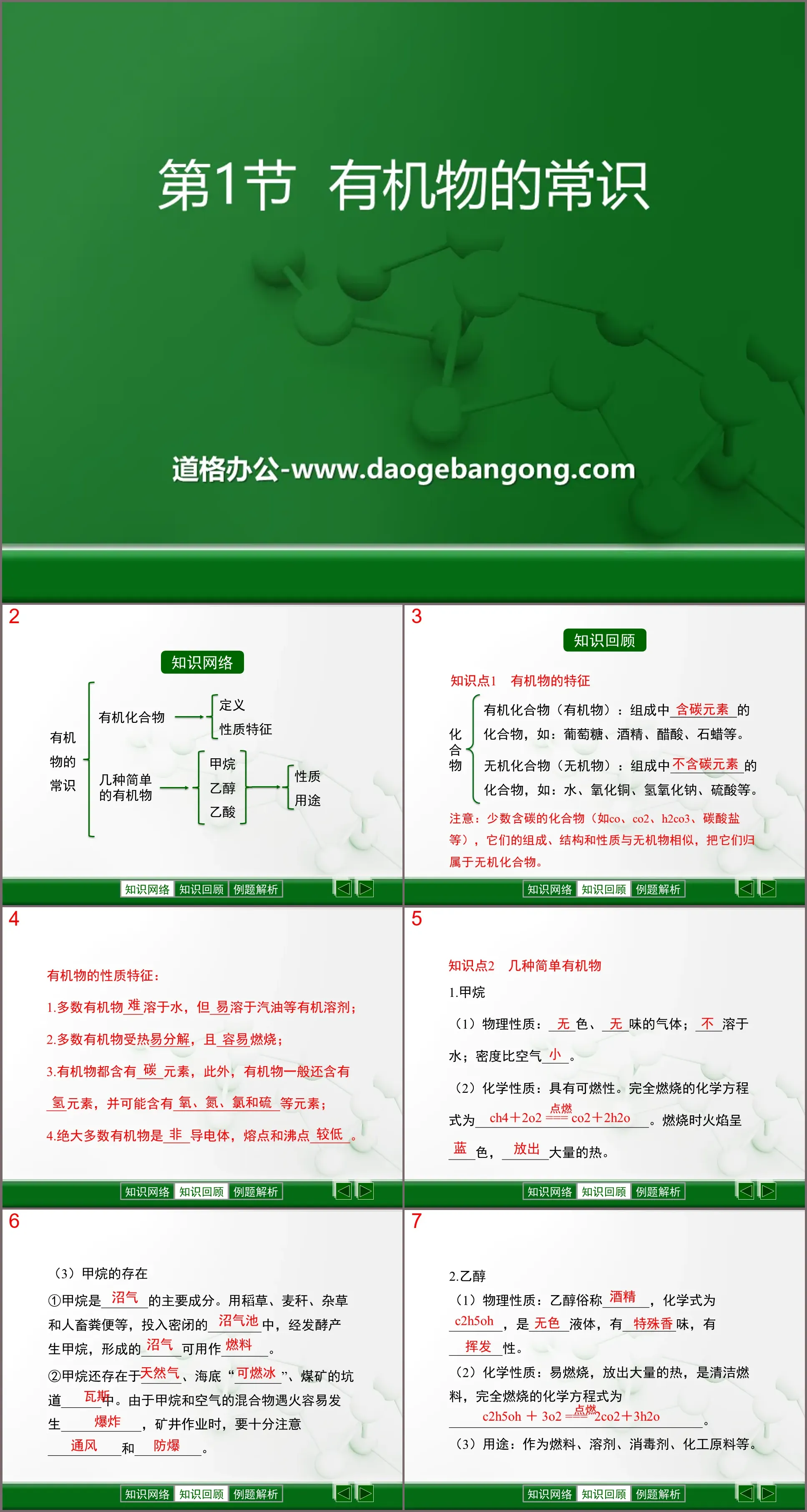 《有机物的常识》现代生活与化学PPT课件3