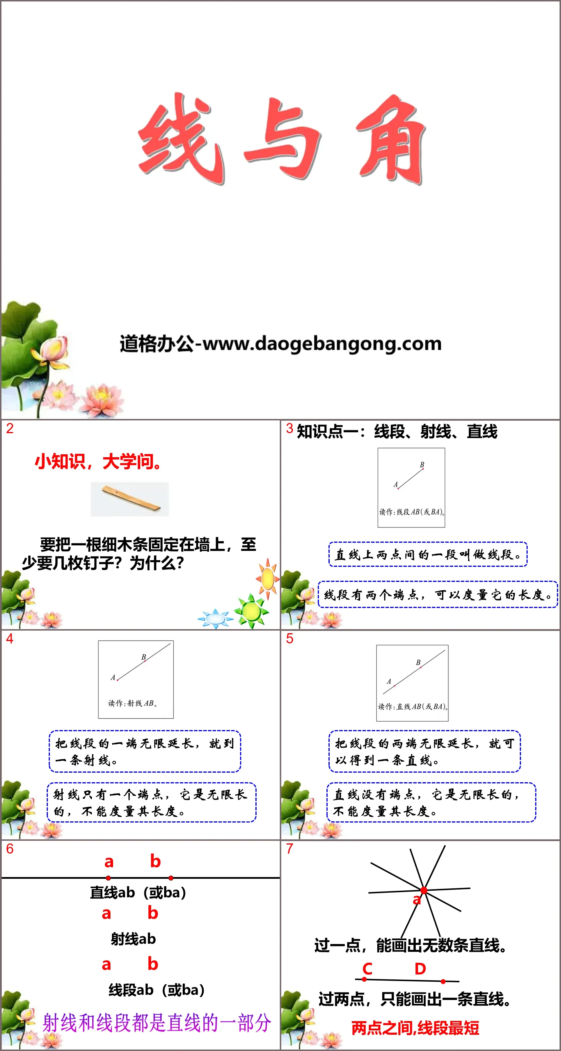 《线与角》PPT