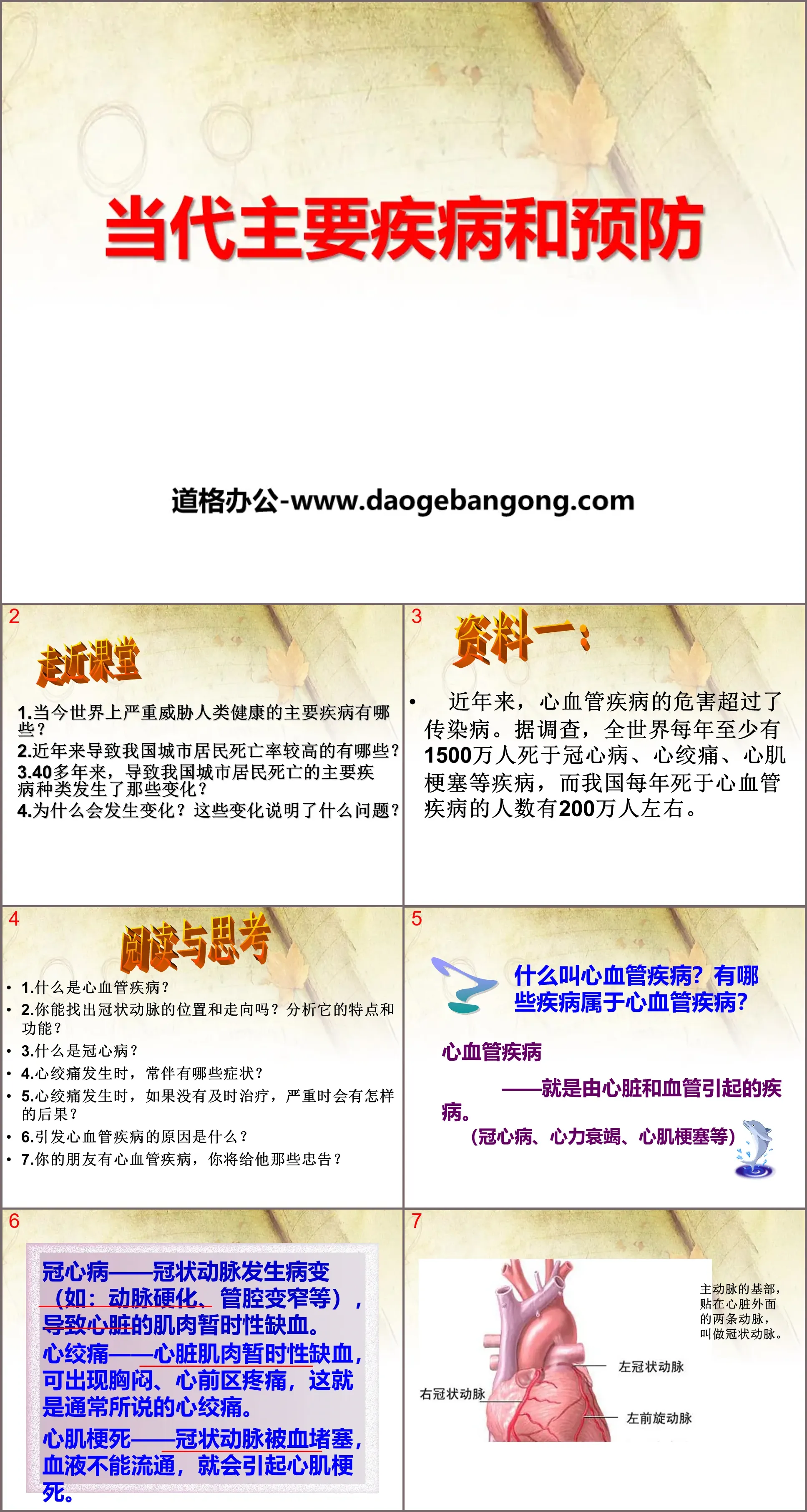 《當代主要疾病與預防》PPT