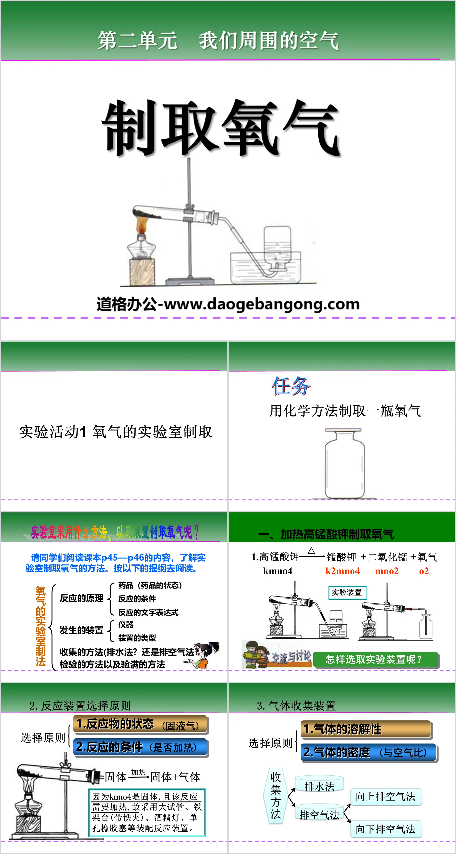 《制取氧气》我们周围的空气PPT课件4
