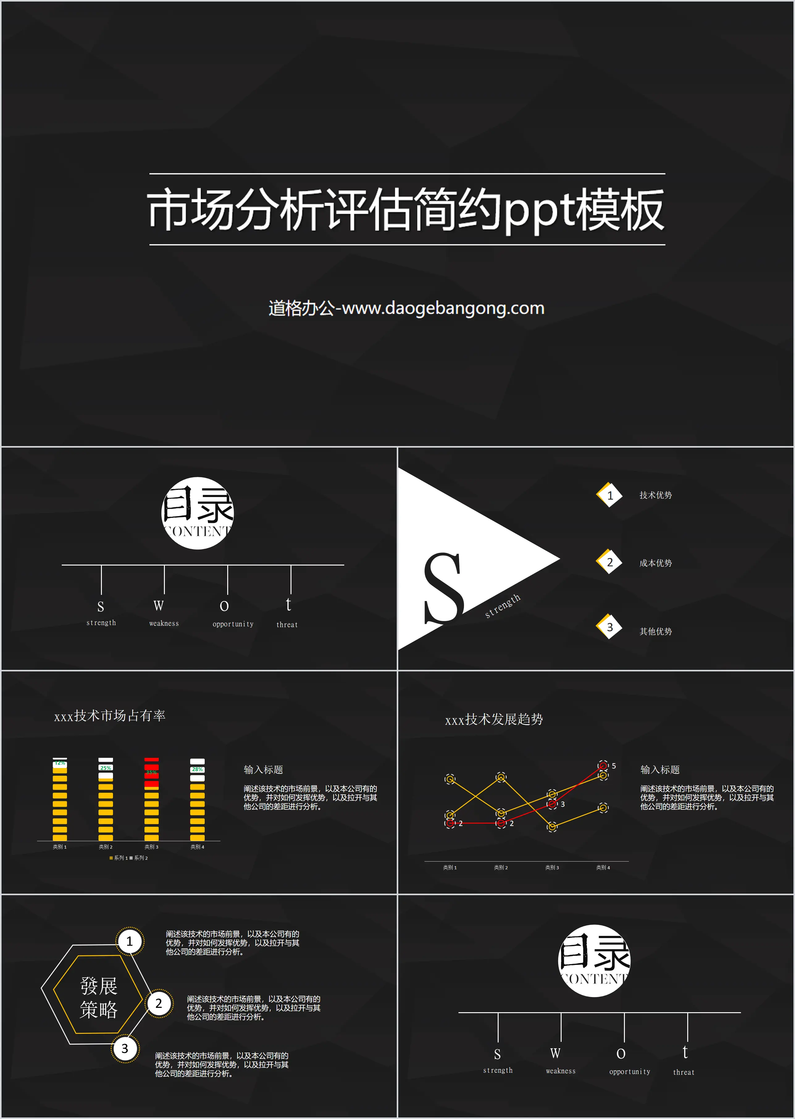 市場分析評估簡約PPT模板