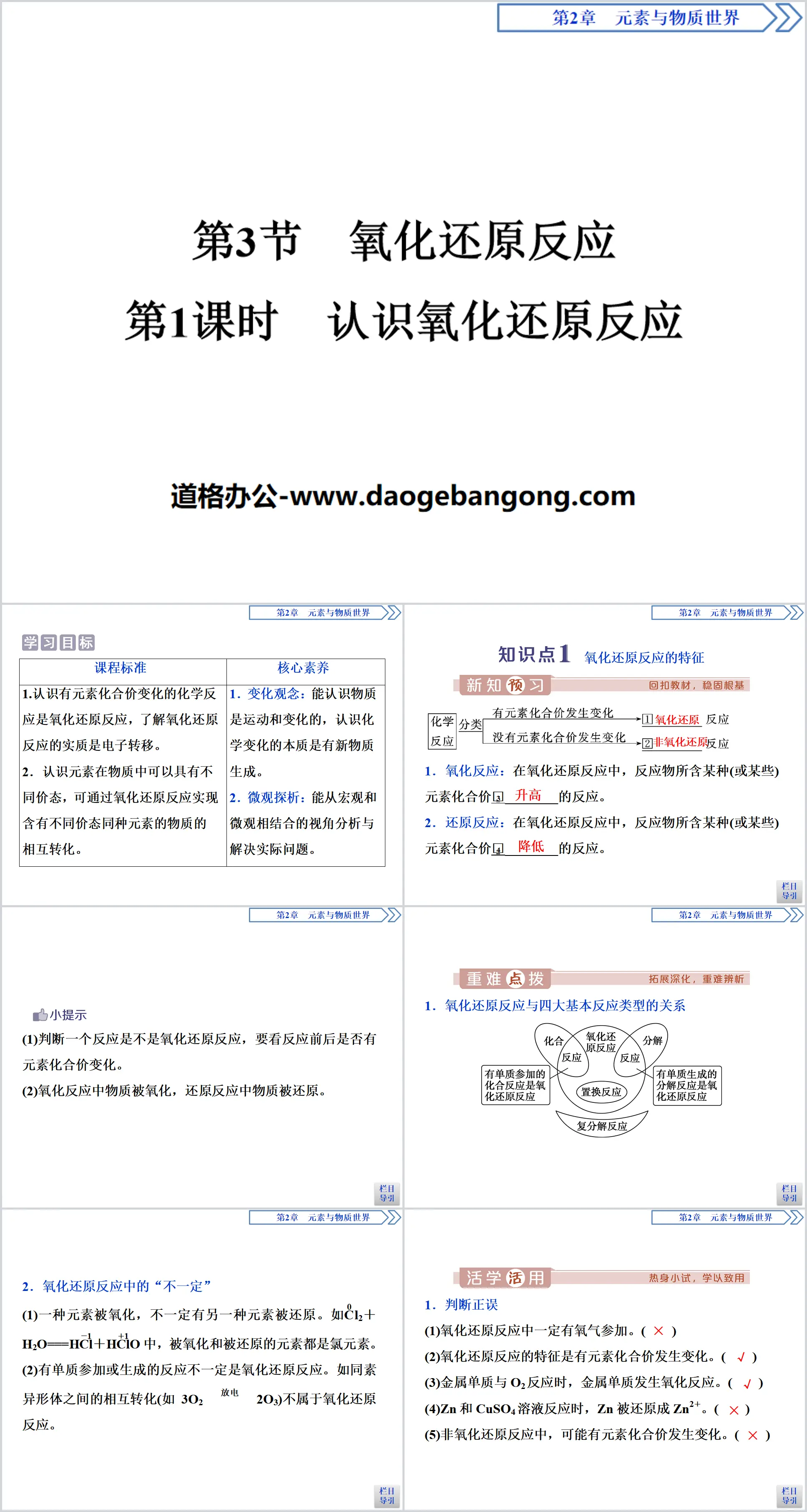 《氧化还原反应》元素与物质世界PPT课件(第1课时认识氧化还原反应)
