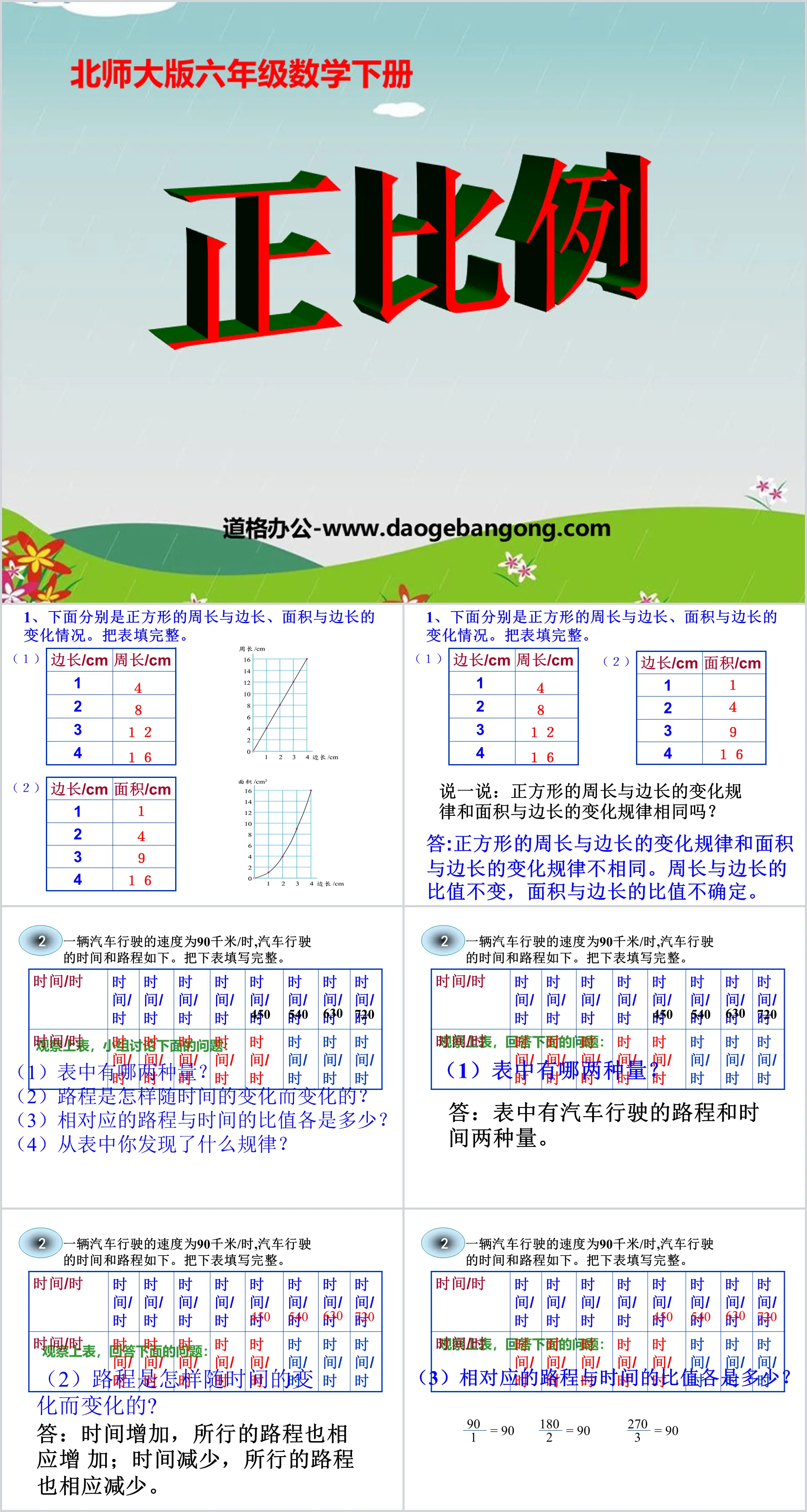 《正比例》比例PPT课件3
