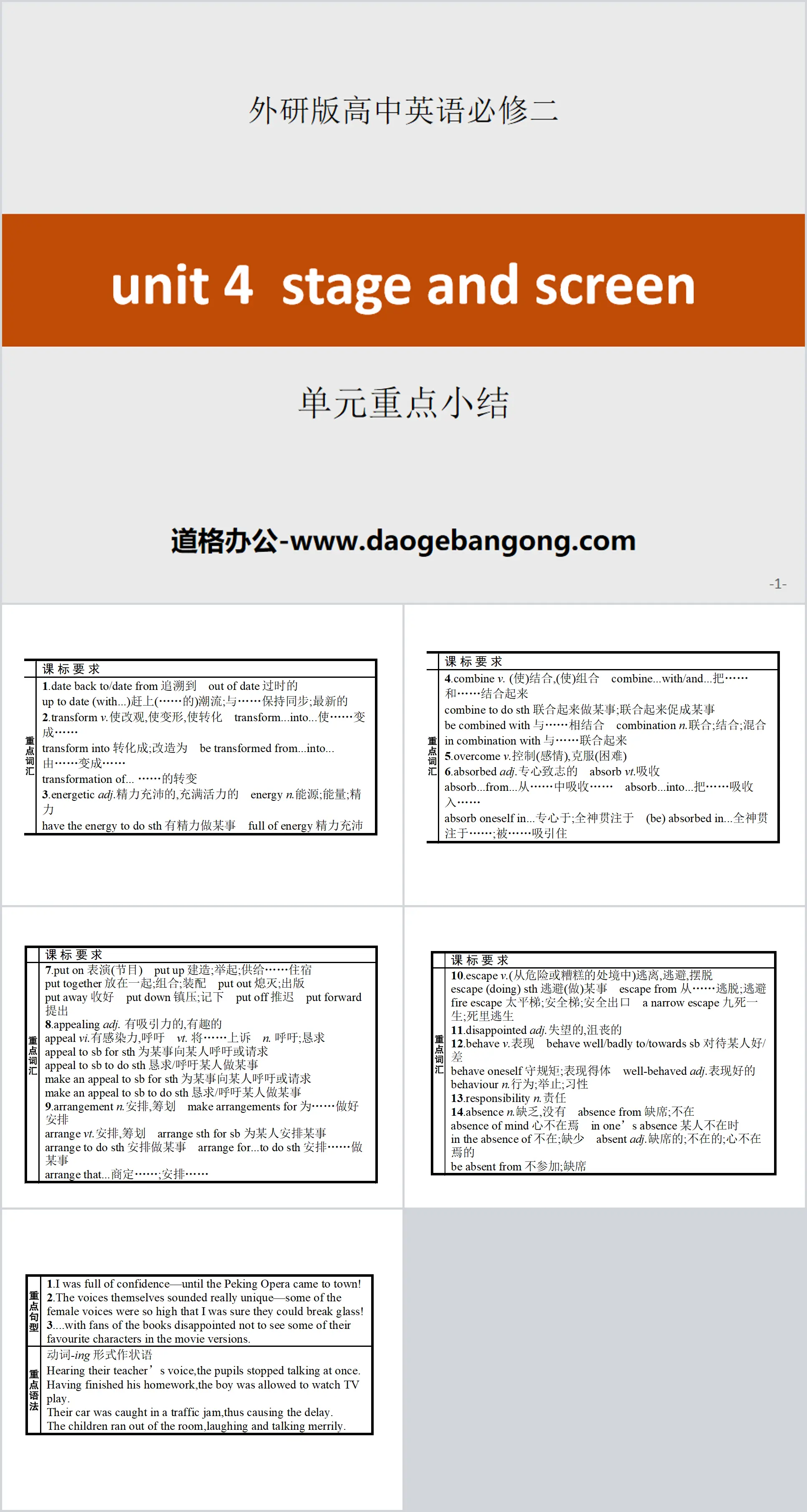 "Stage and screen" unit key summary PPT