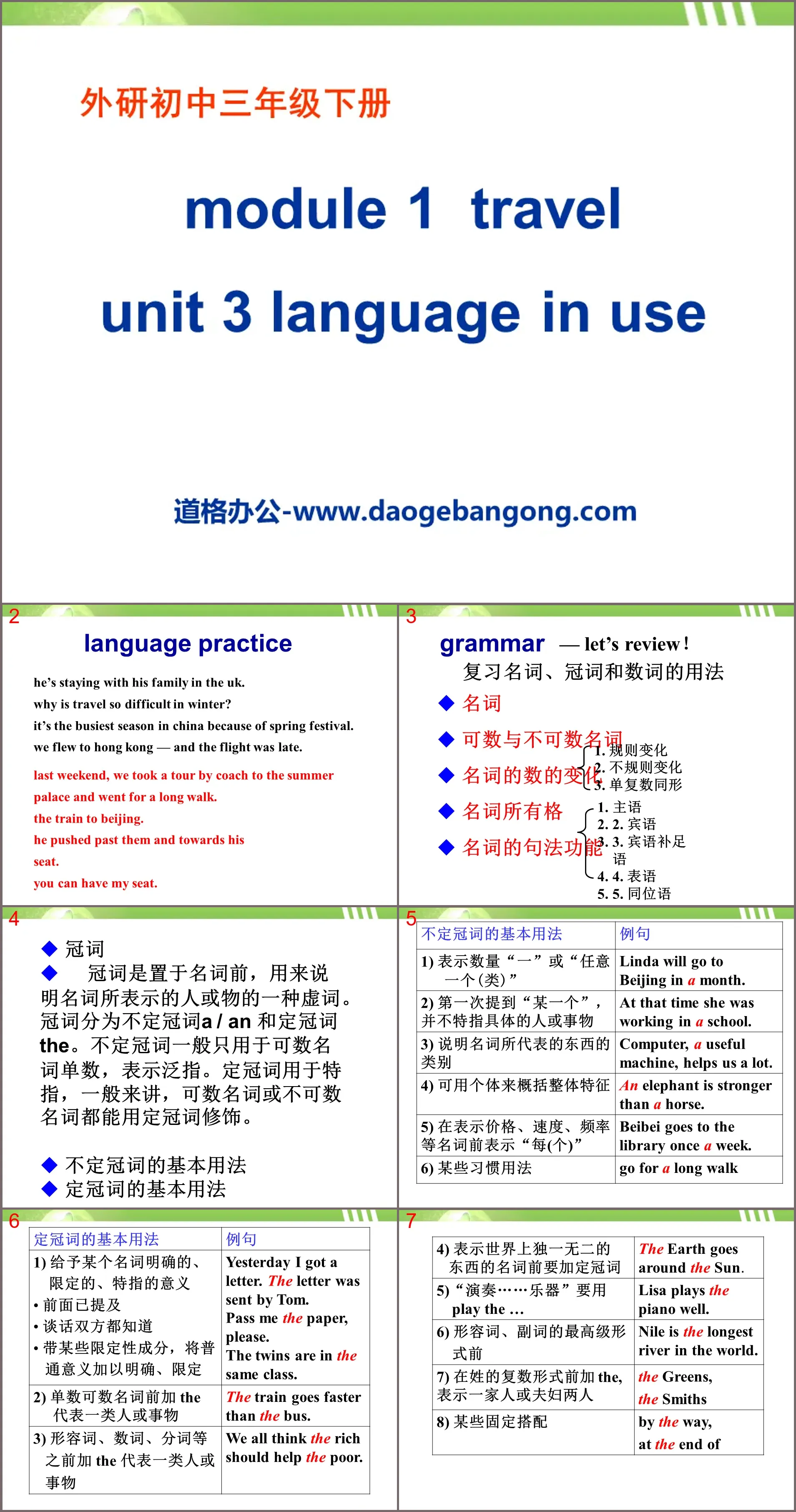 "Language in use" Travel PPT courseware