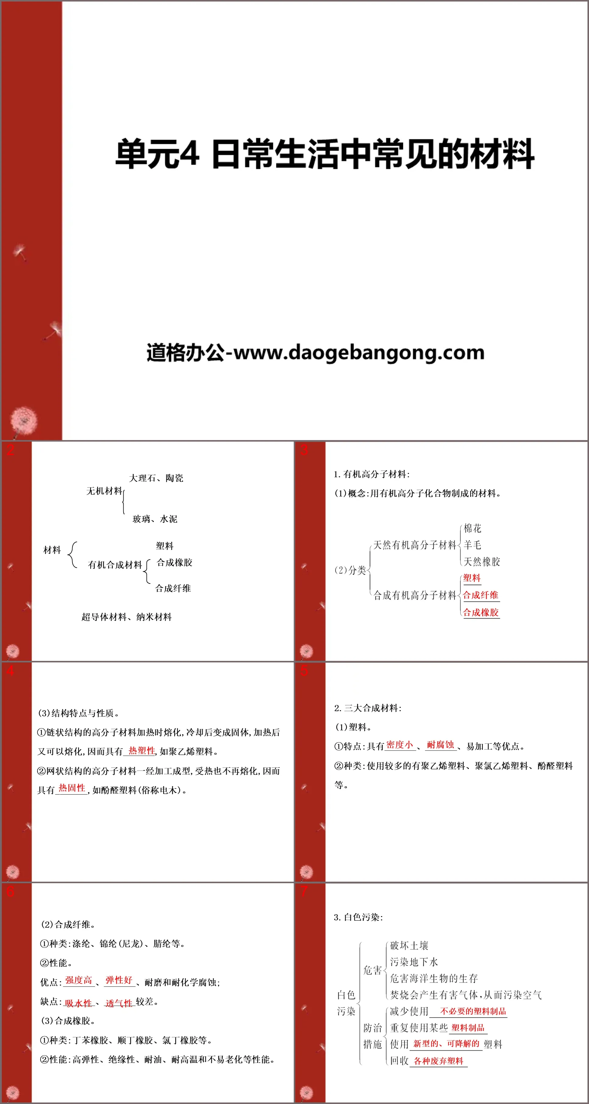 《日常生活中常见的材料》化学与生活PPT课件2