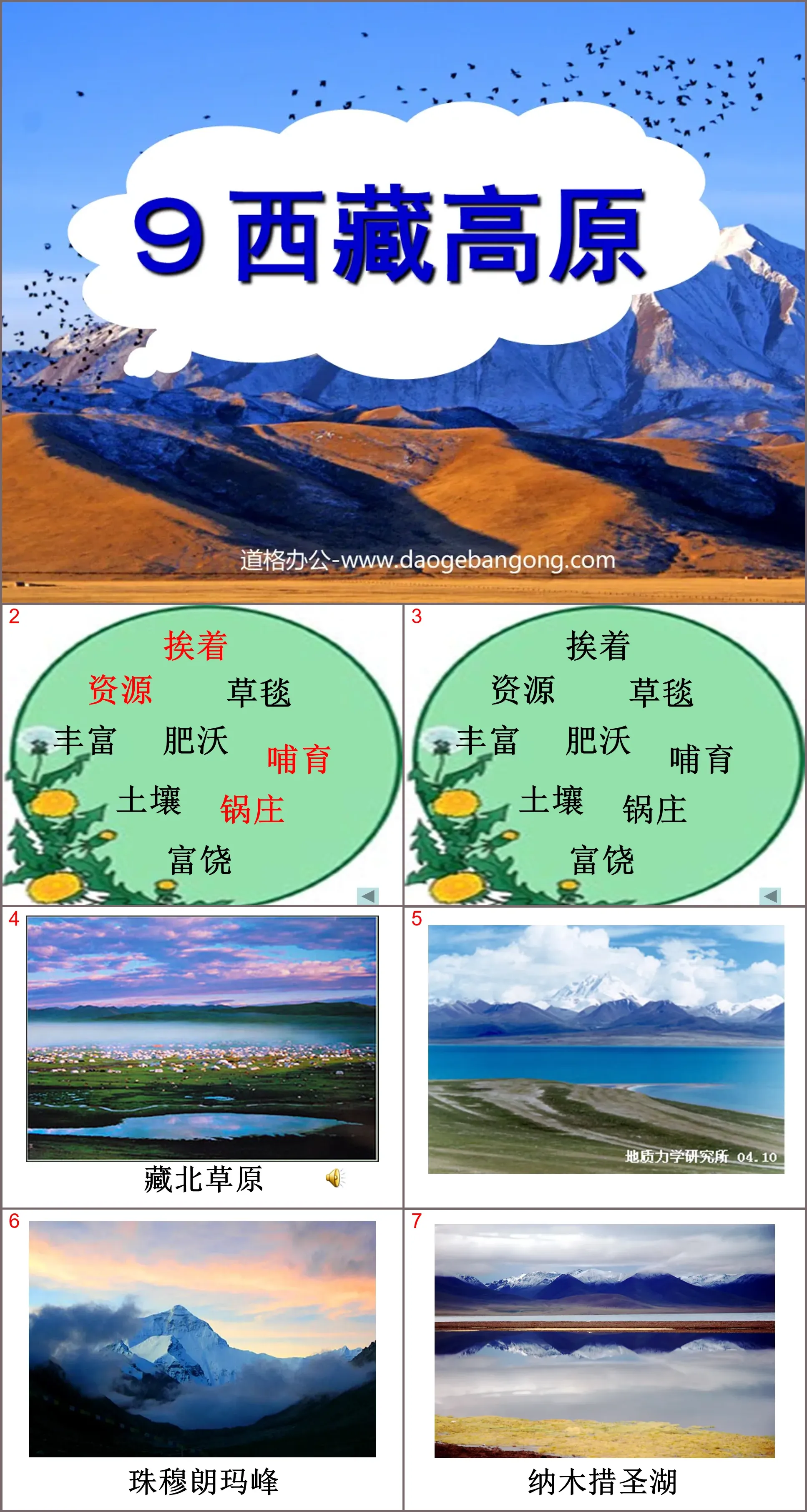 Cours PPT « Plateau du Tibet »