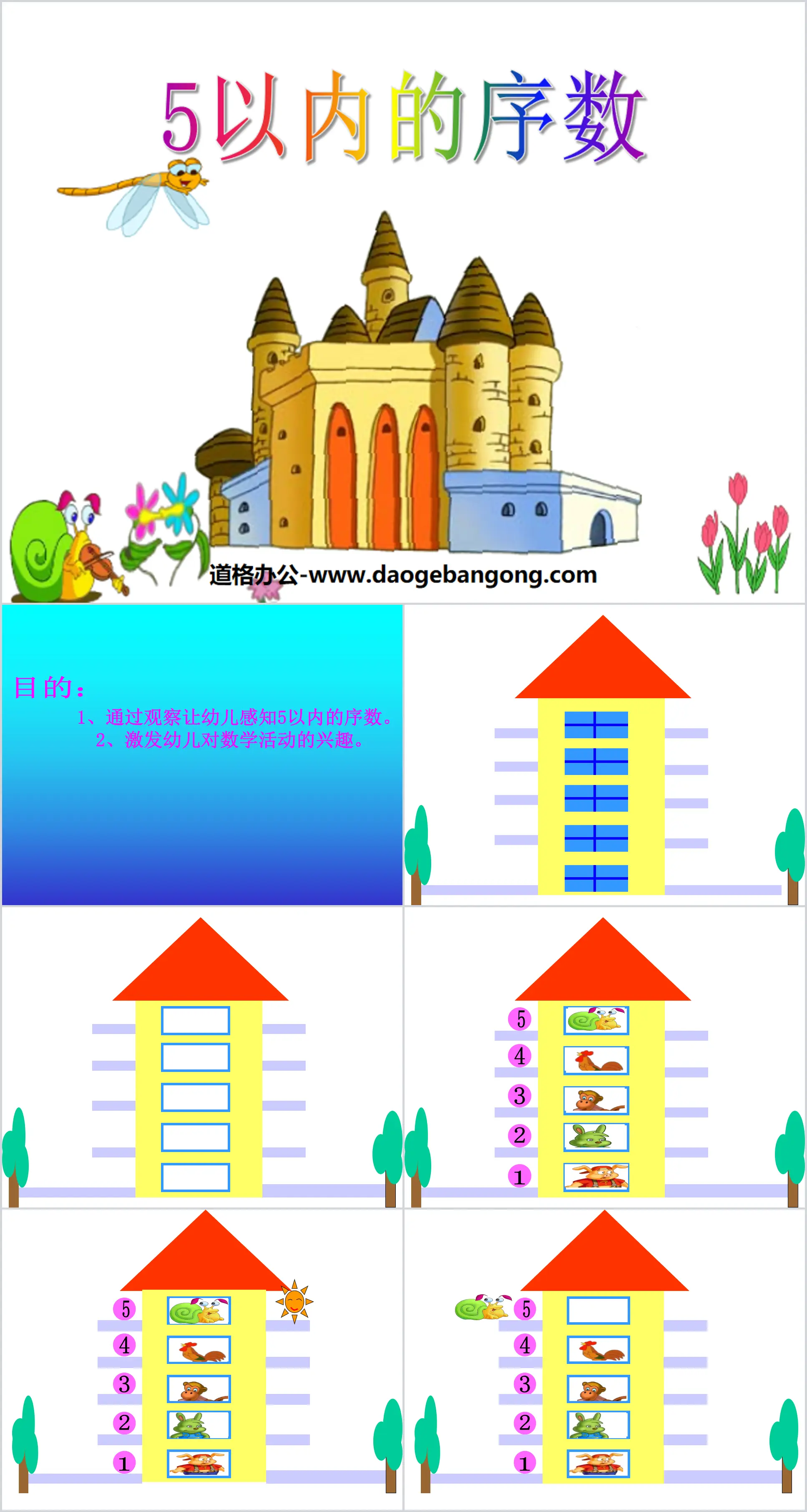 "Nombres ordinaux dans les 5" Didacticiel PPT