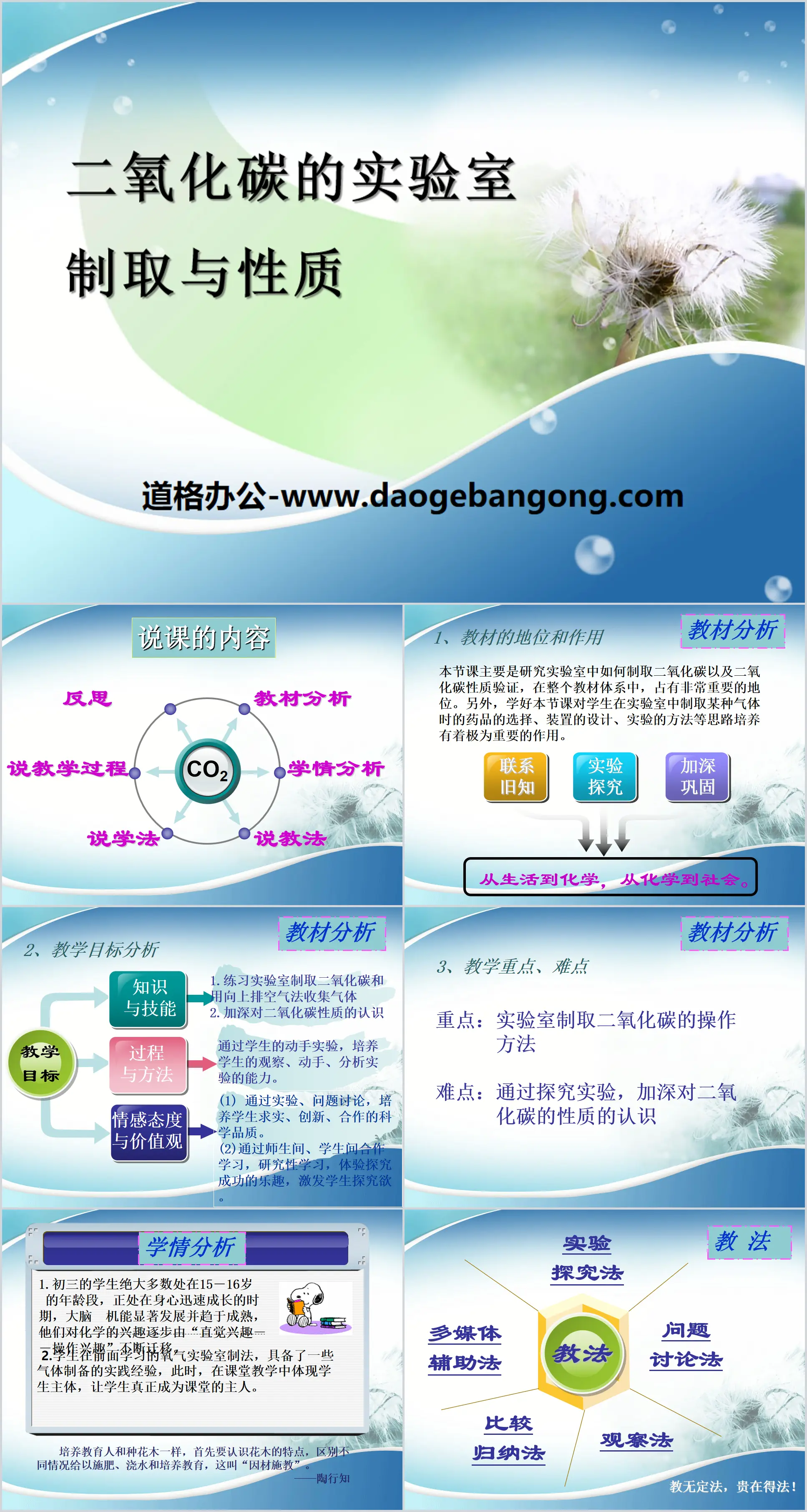 《二氧化碳的实验室制取与性质》PPT课件2
