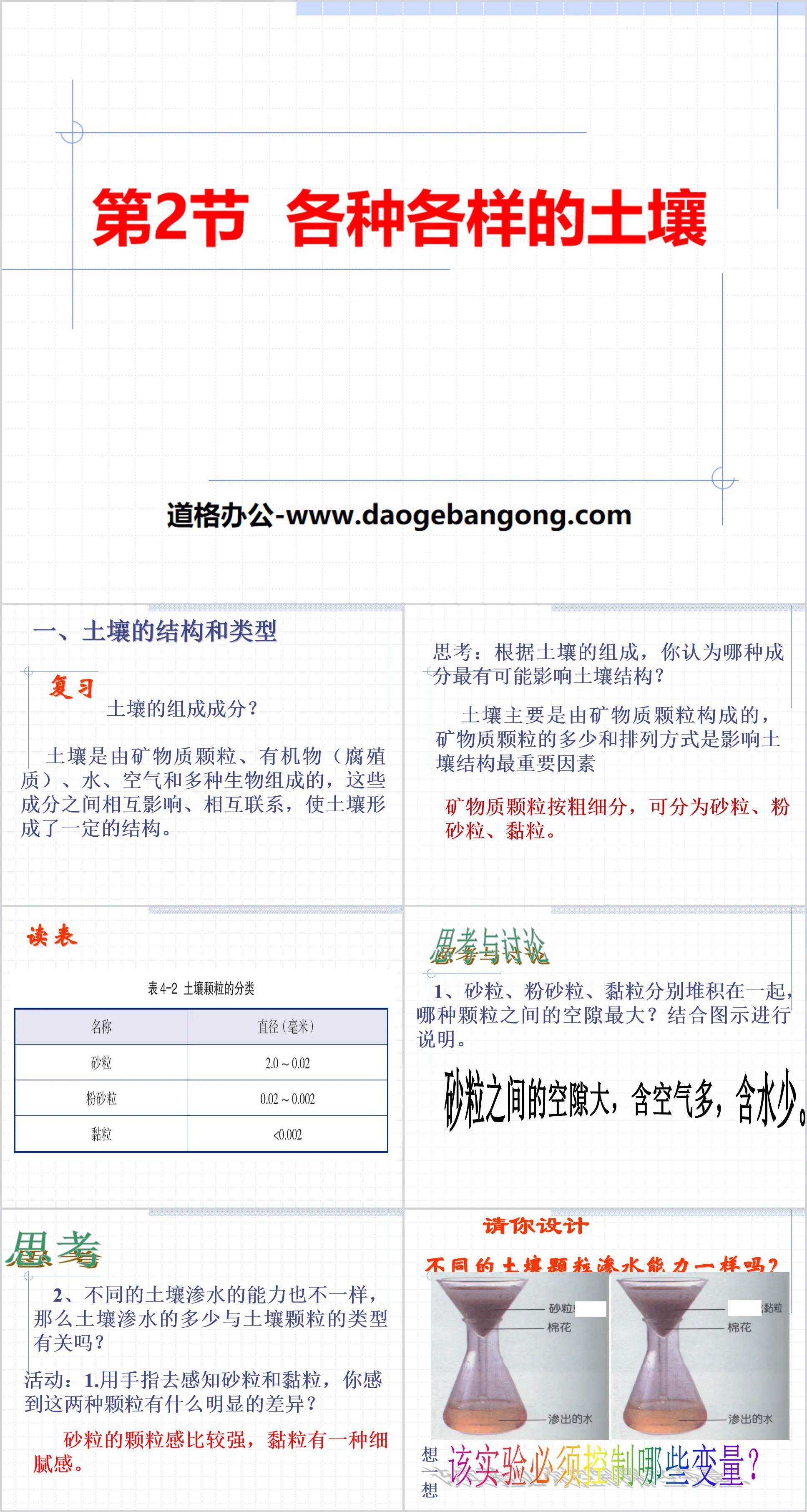 《各种各样的土壤》PPT
