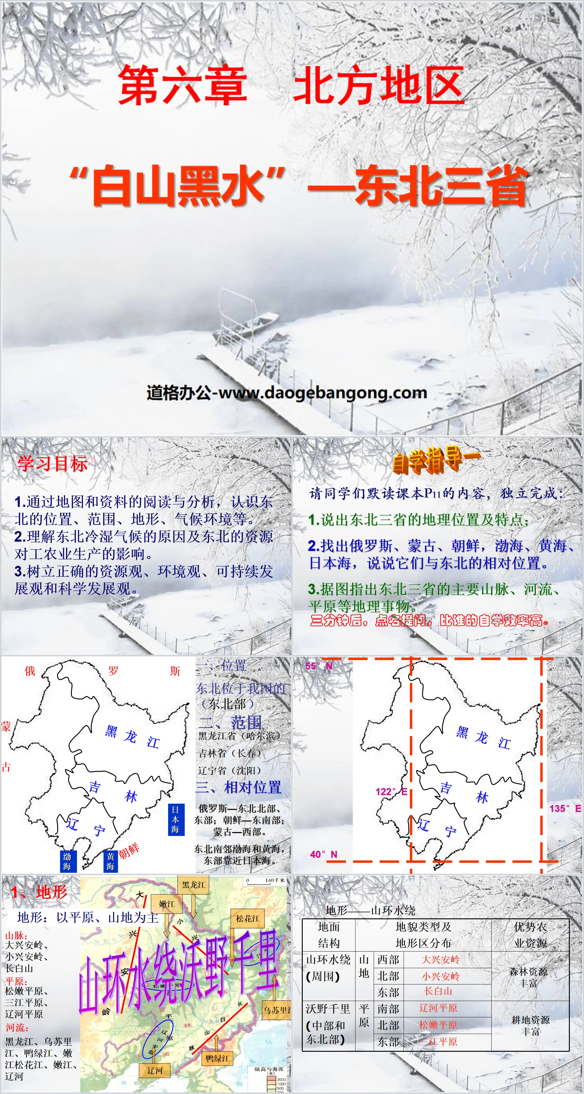 « Les trois provinces du nord-est de Baishan et Heishui » Cours PPT de la région du Nord 2