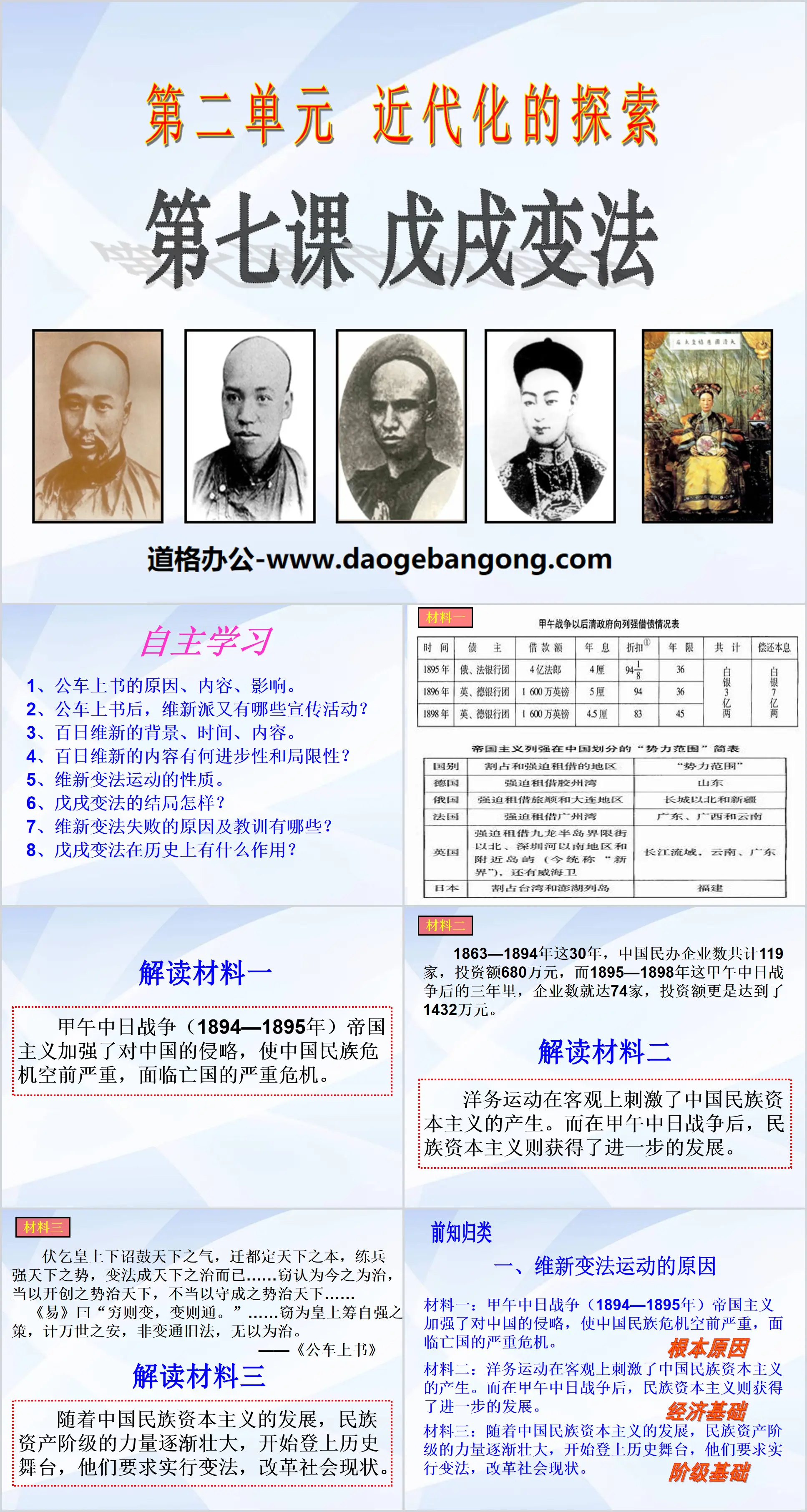 《戊戌变法》近代化的探索PPT课件6
