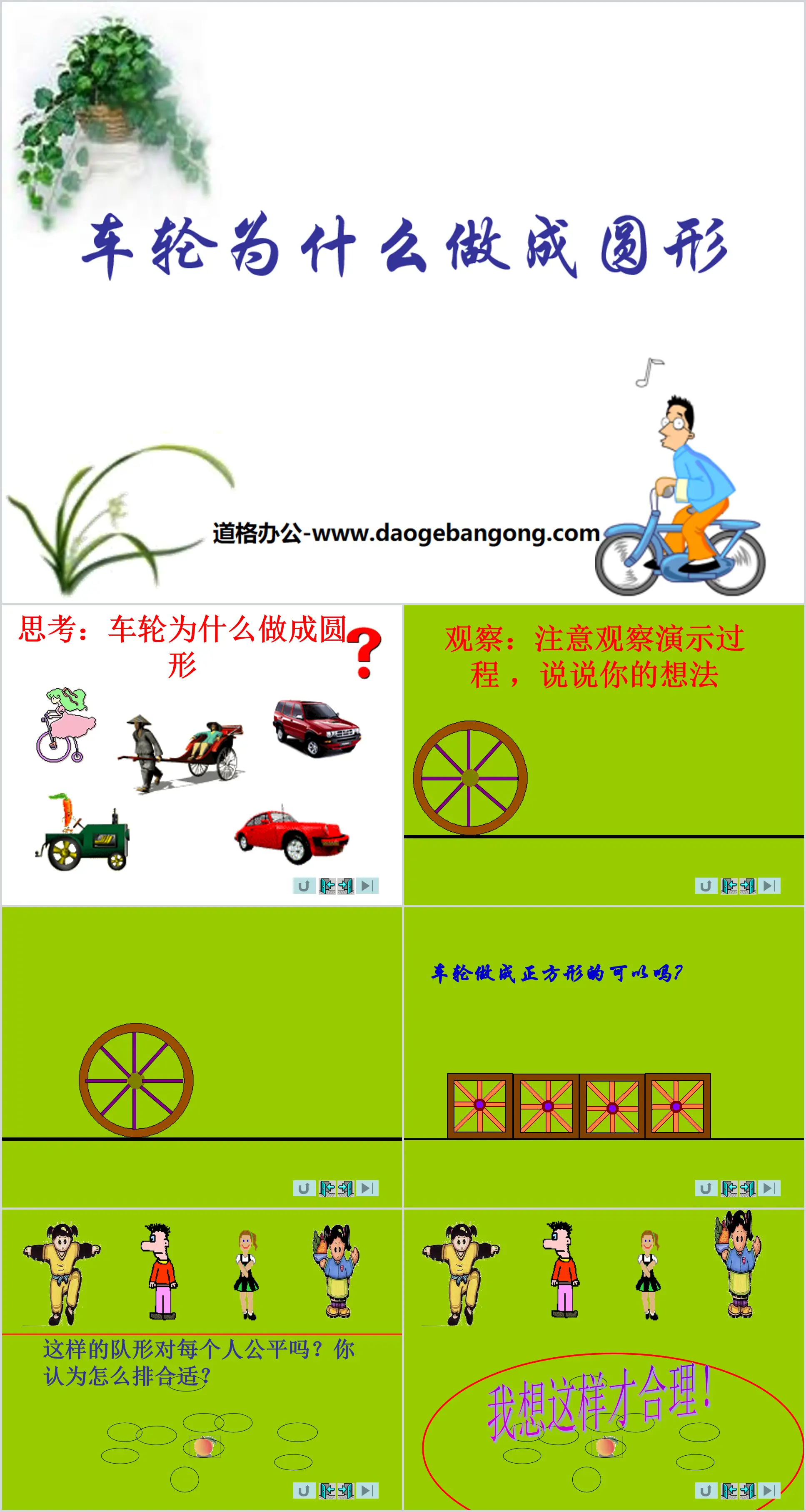 《車輪為什麼做成圓形》圓PPT課件