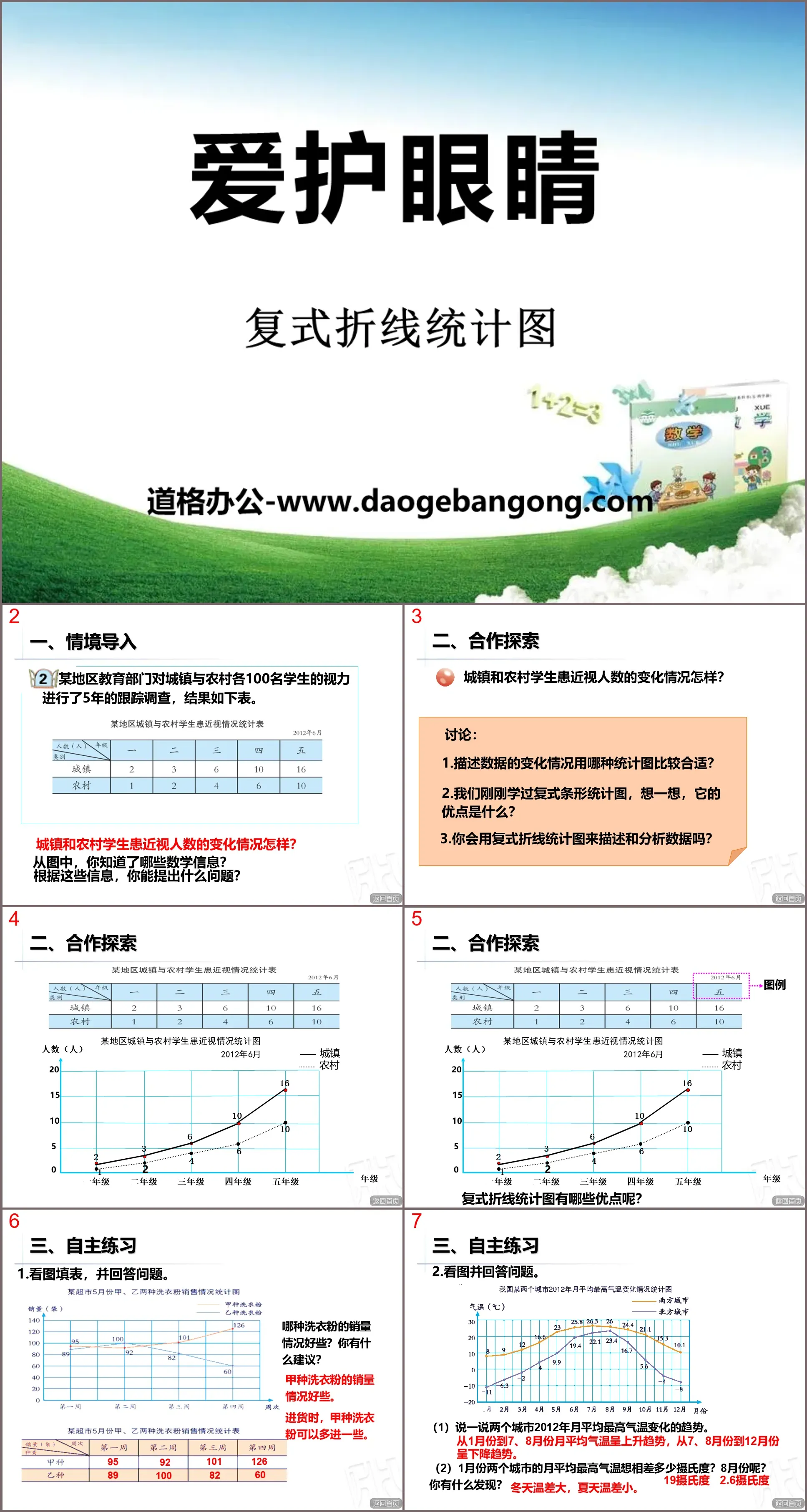 《爱护眼睛》PPT课件