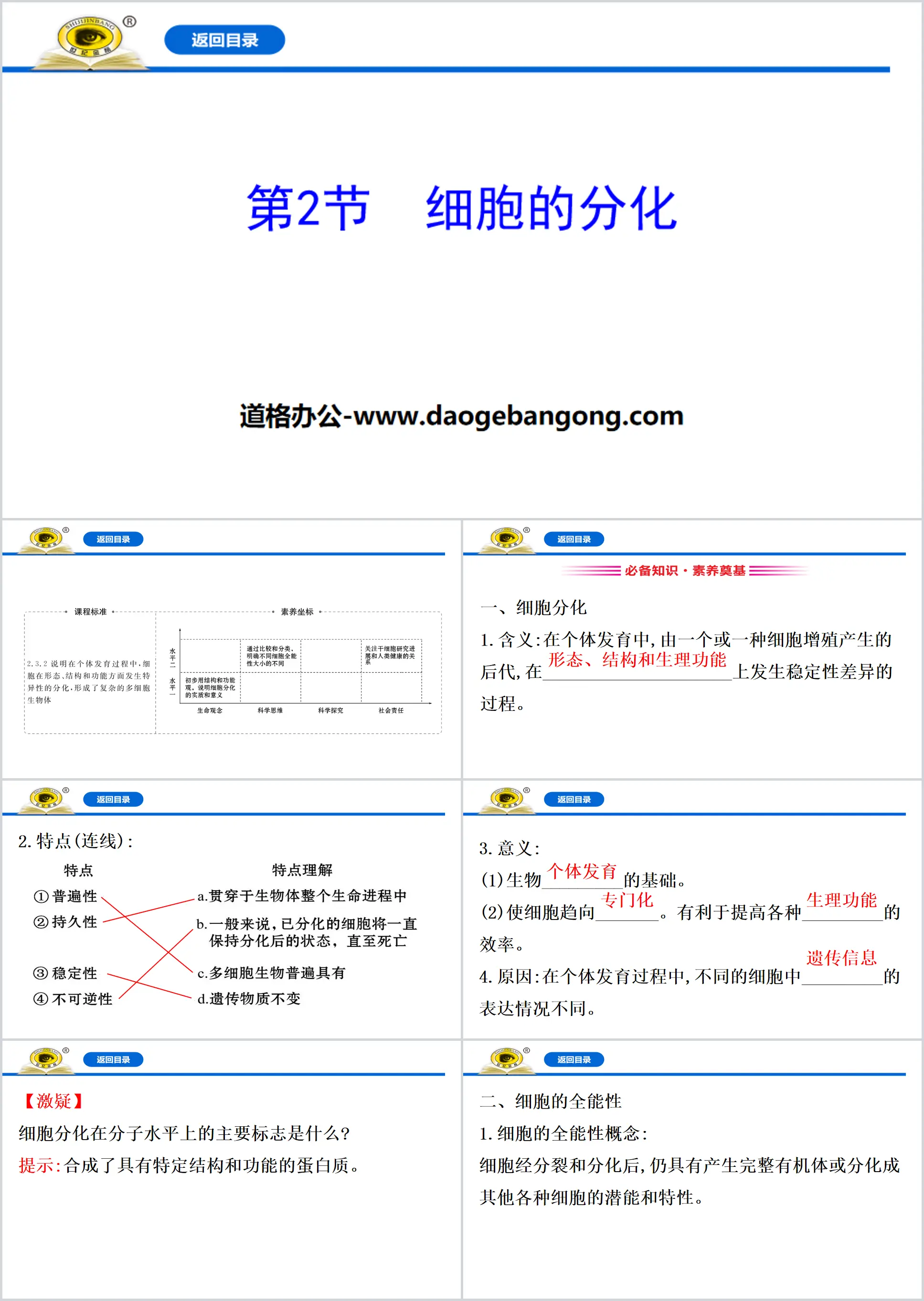 《细胞的分化》细胞的生命历程PPT
