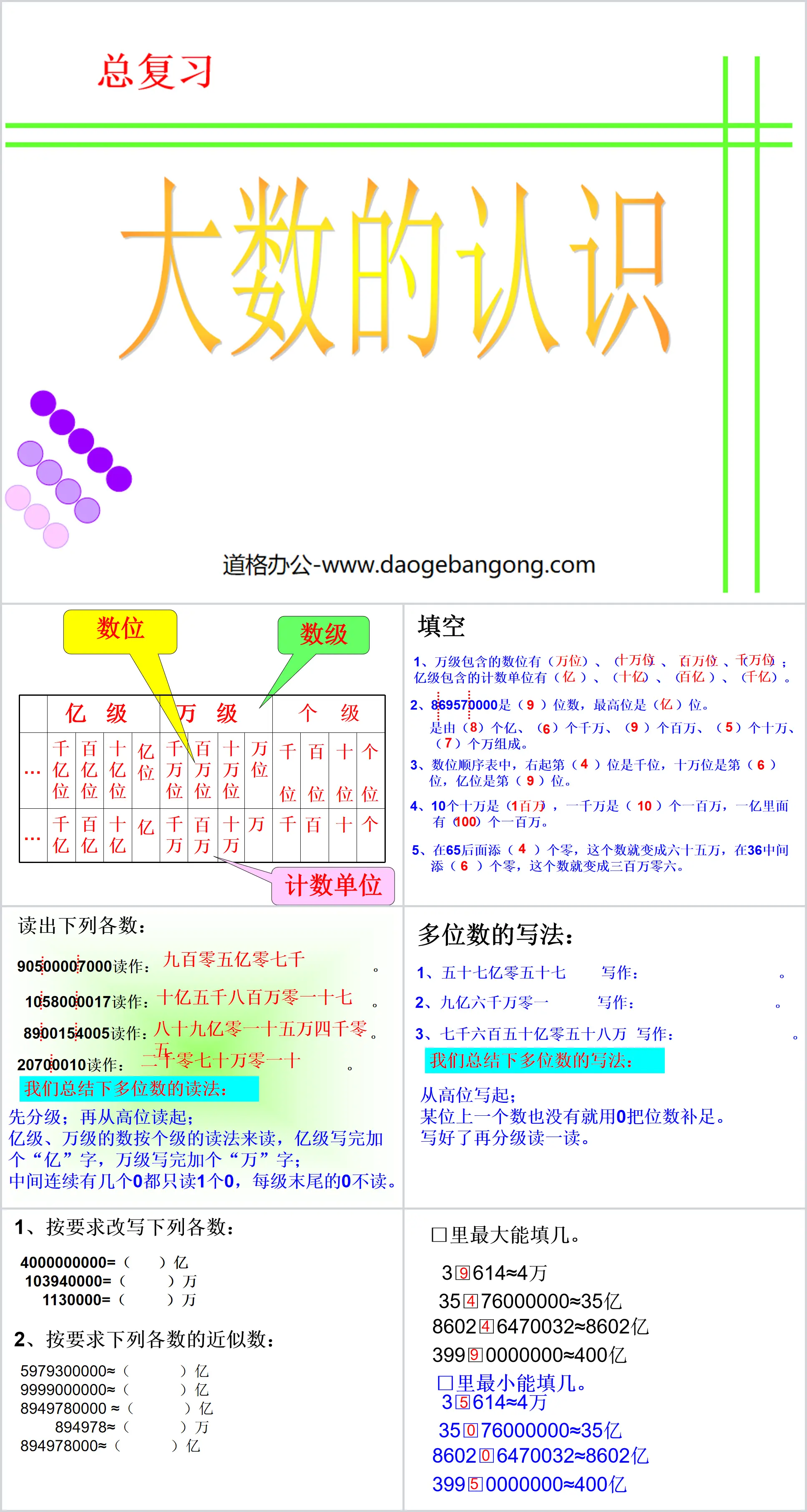 《总复习》大数的认识PPT课件
