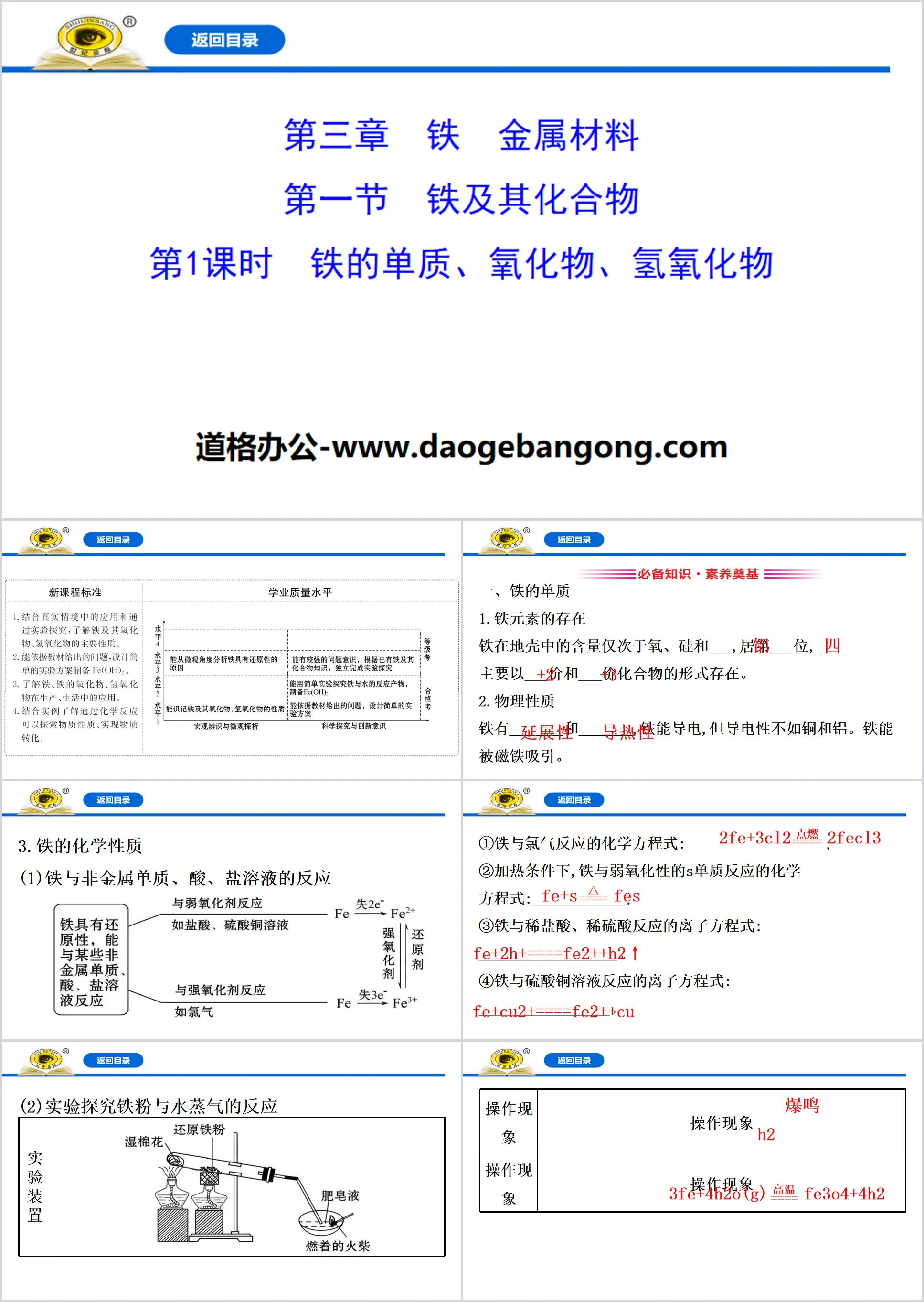 《铁的单质、氧化物、氢氧化物》铁及其化合物PPT
