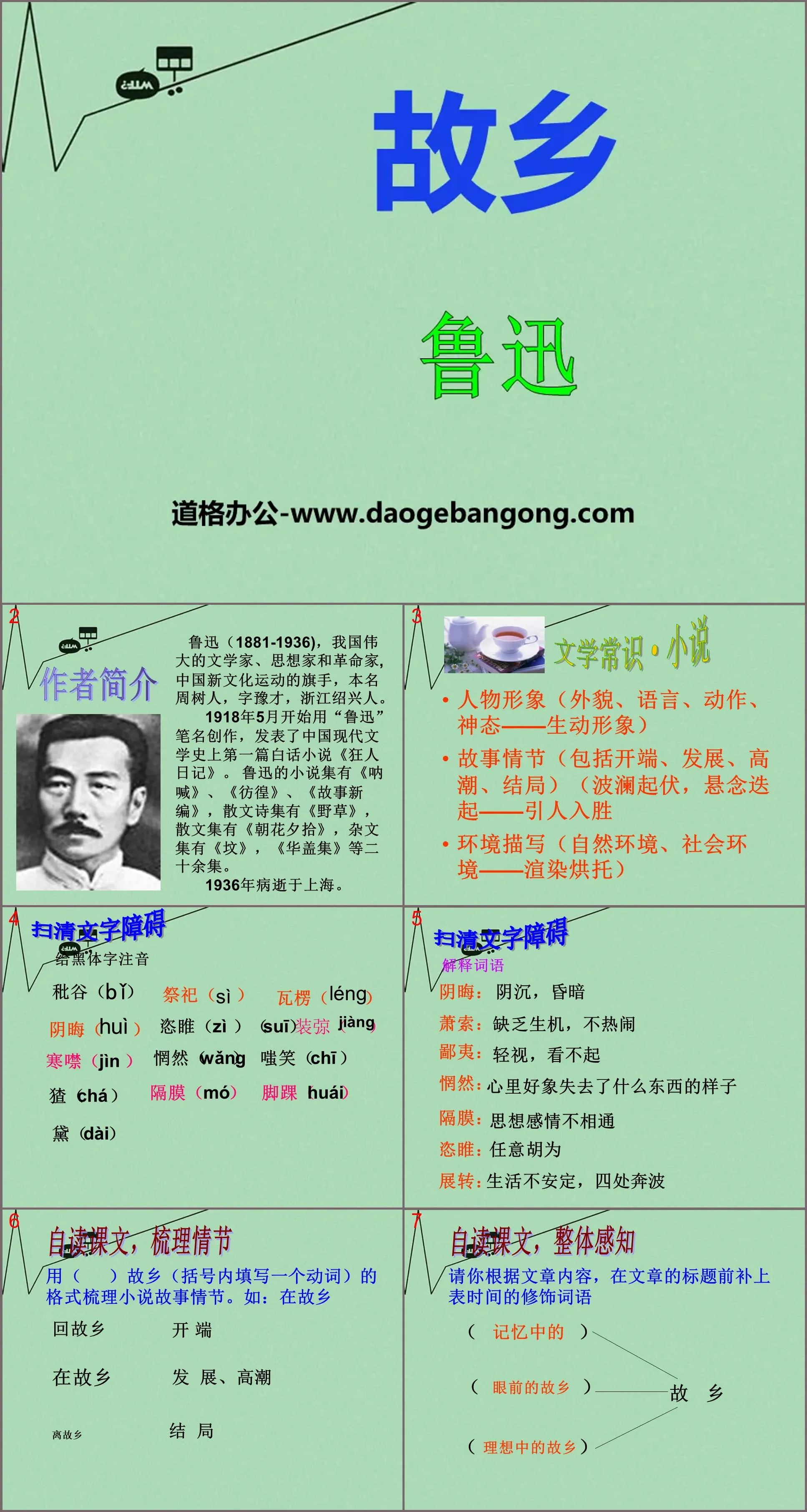 《故乡》PPT教学课件