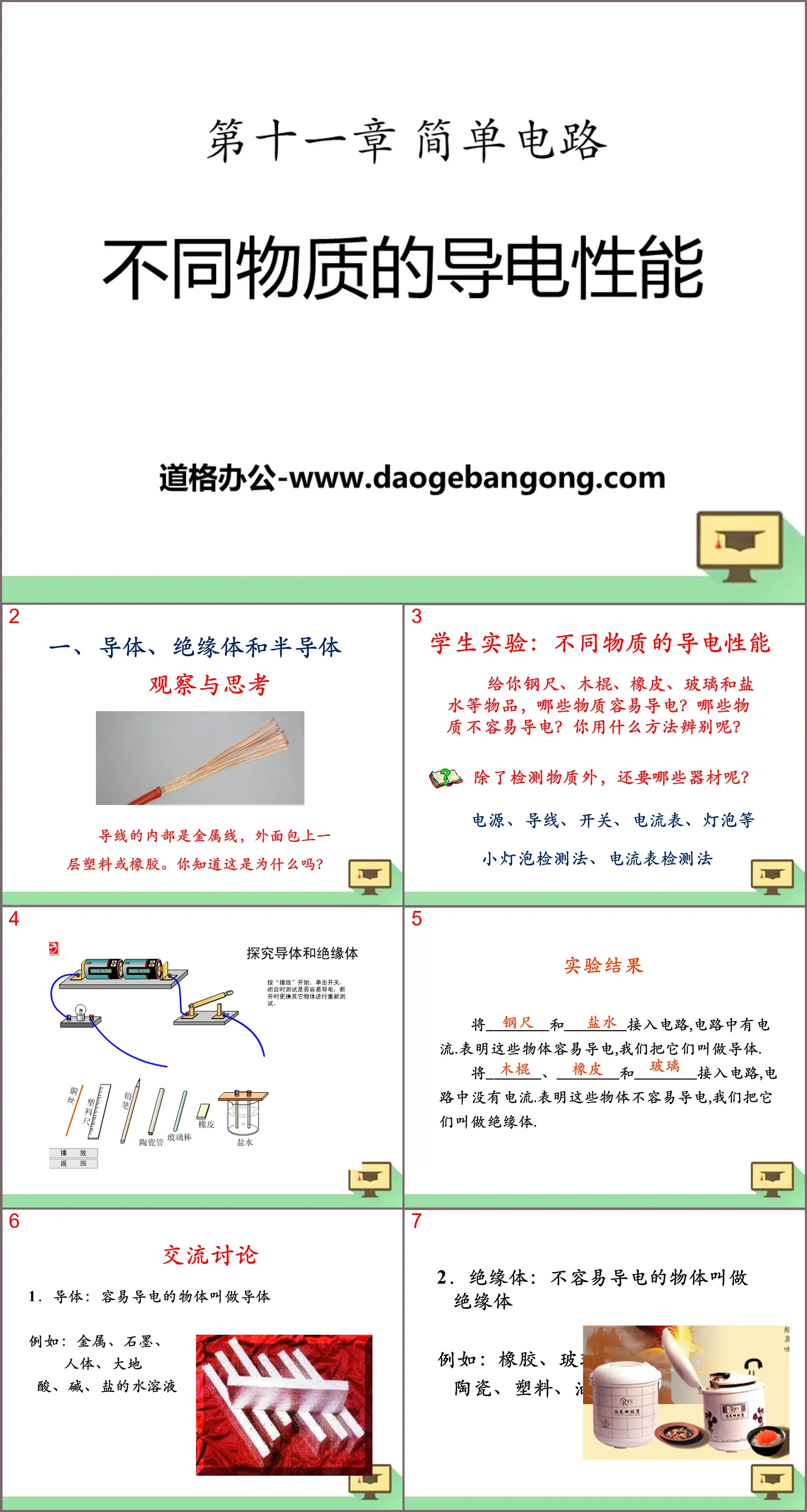 《不同物质的导电性能》简单电路PPT课件