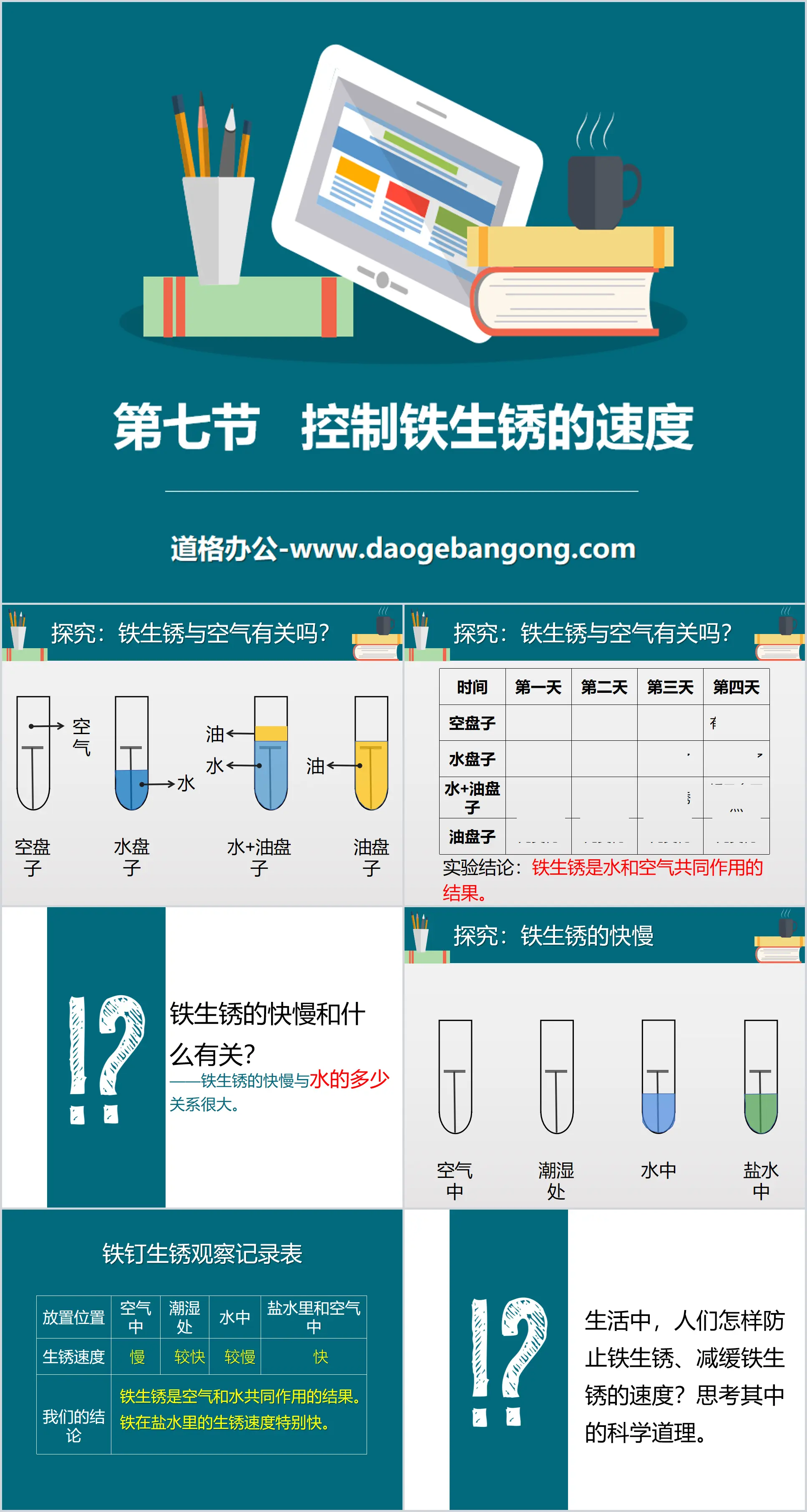 《控制铁生锈的速度》物质的变化PPT教学课件
