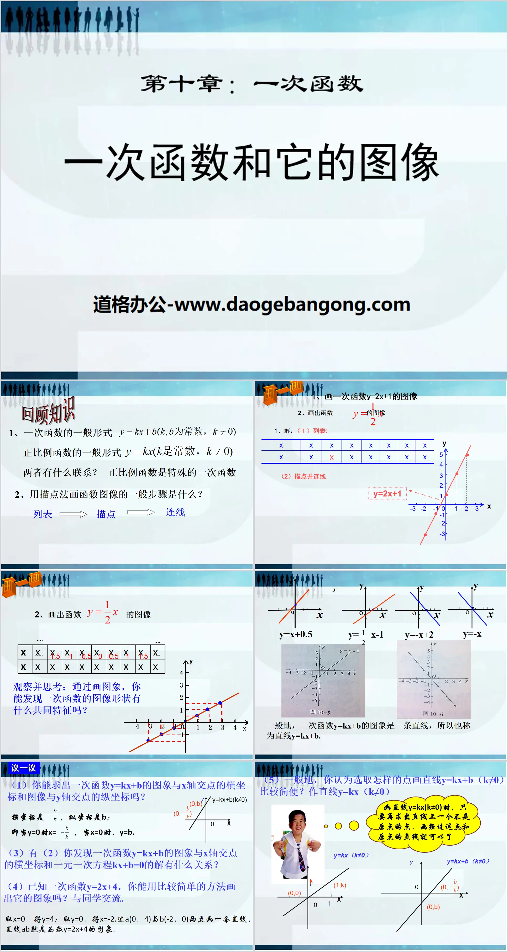 "Linear function and its image" PPT courseware 2