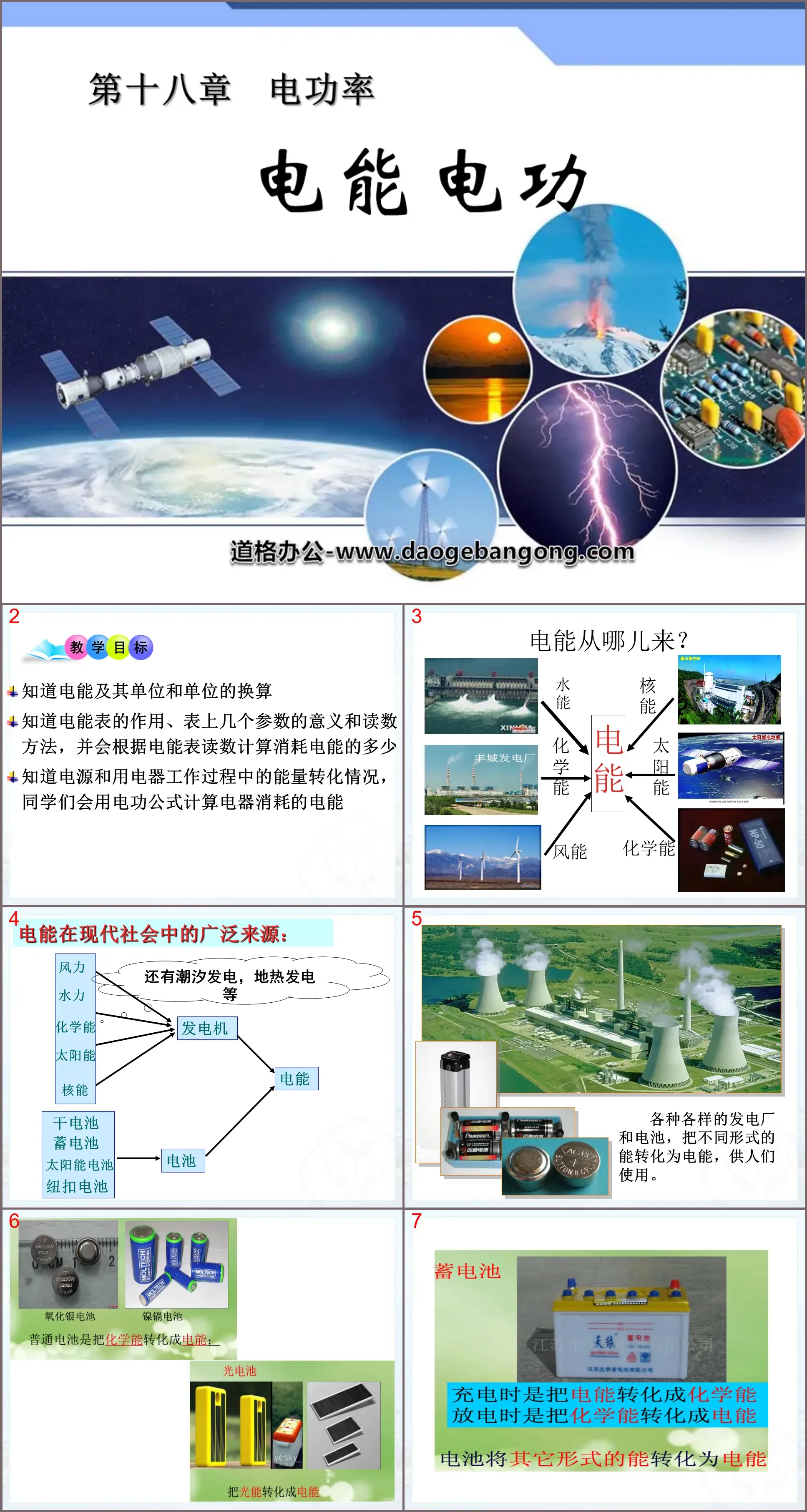 《电能电功》电功率PPT课件4
