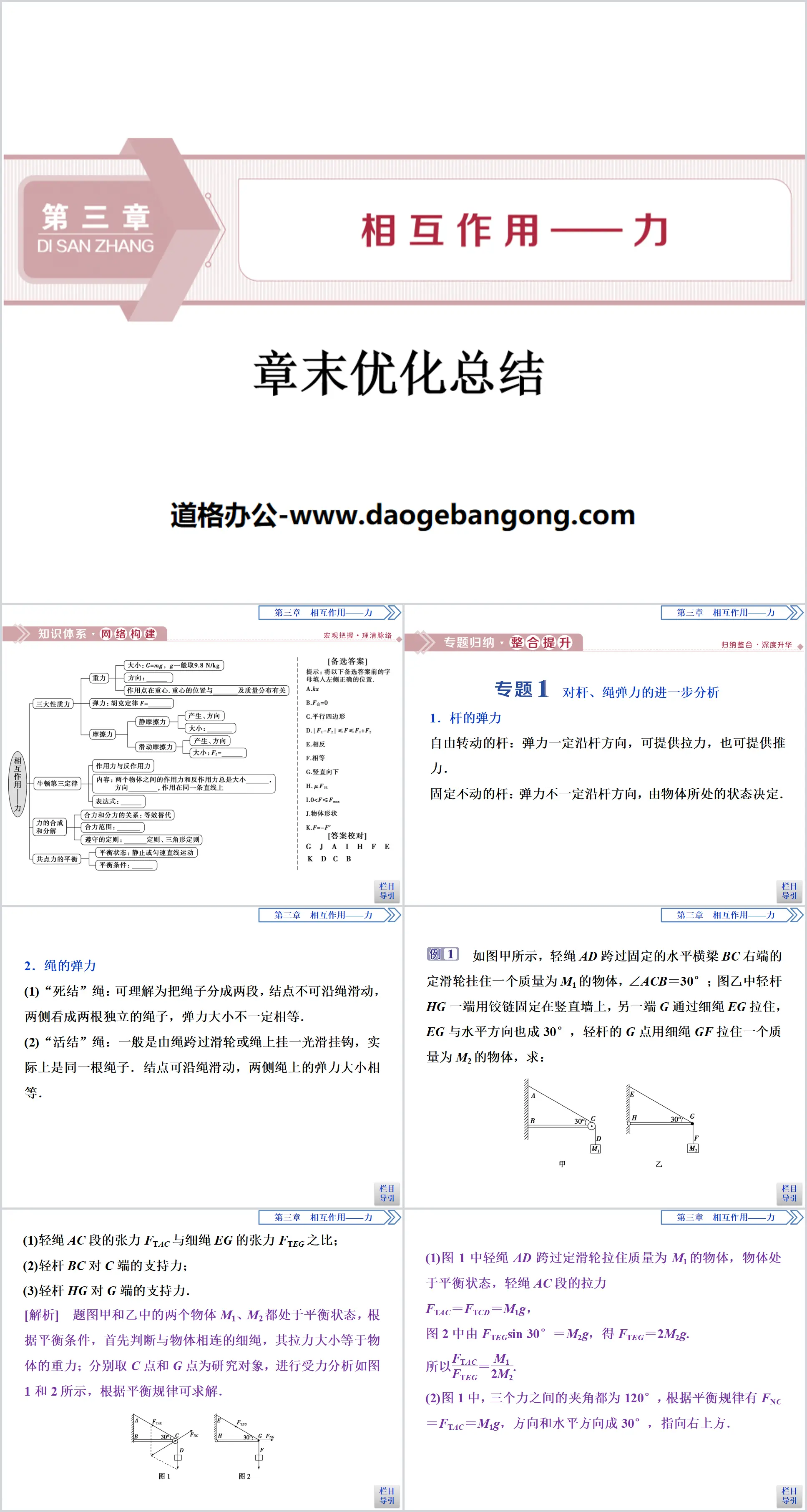 《章末優化總結》交互作用—力PPT