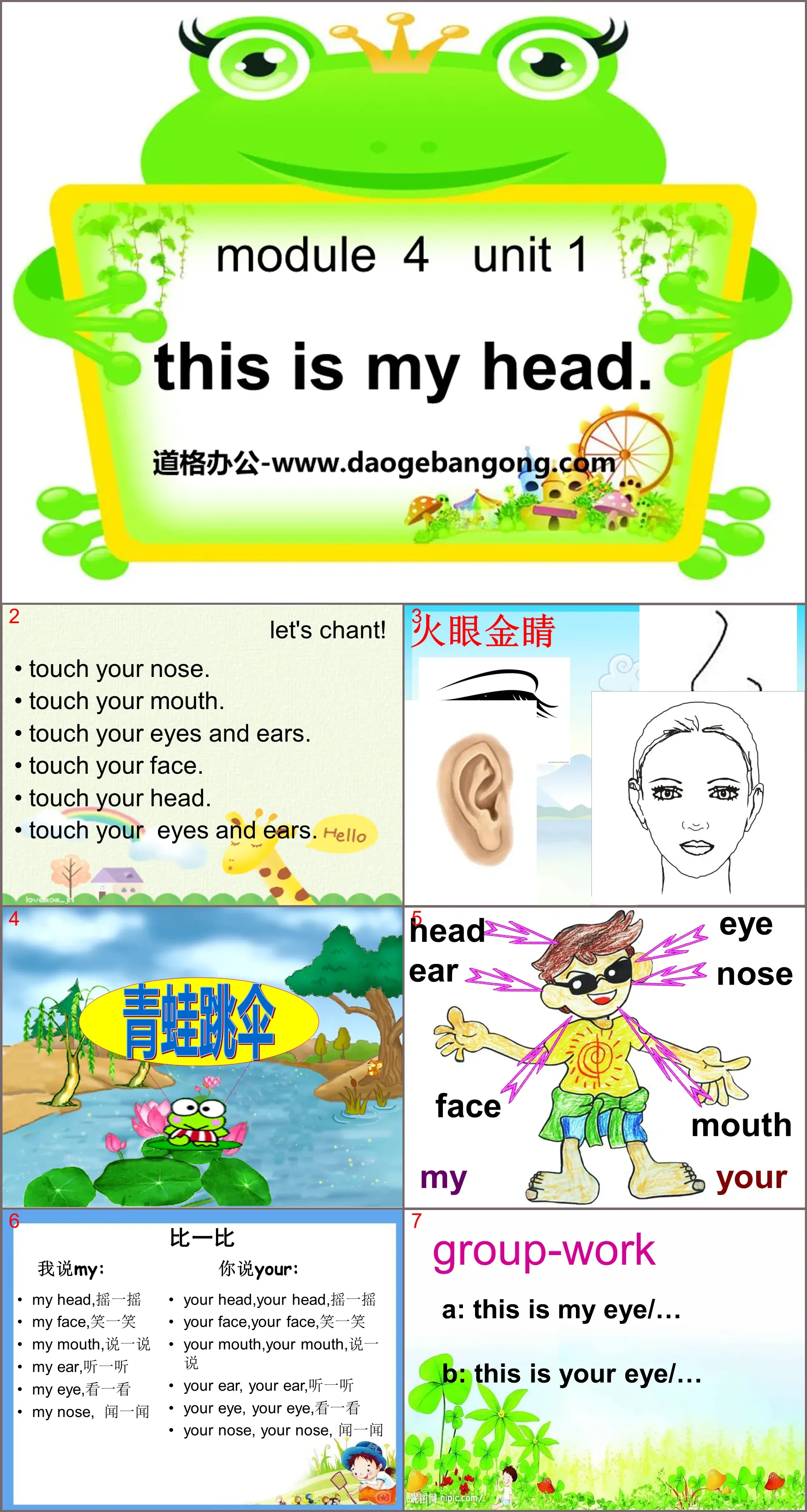 "This is my head" PPT courseware 3