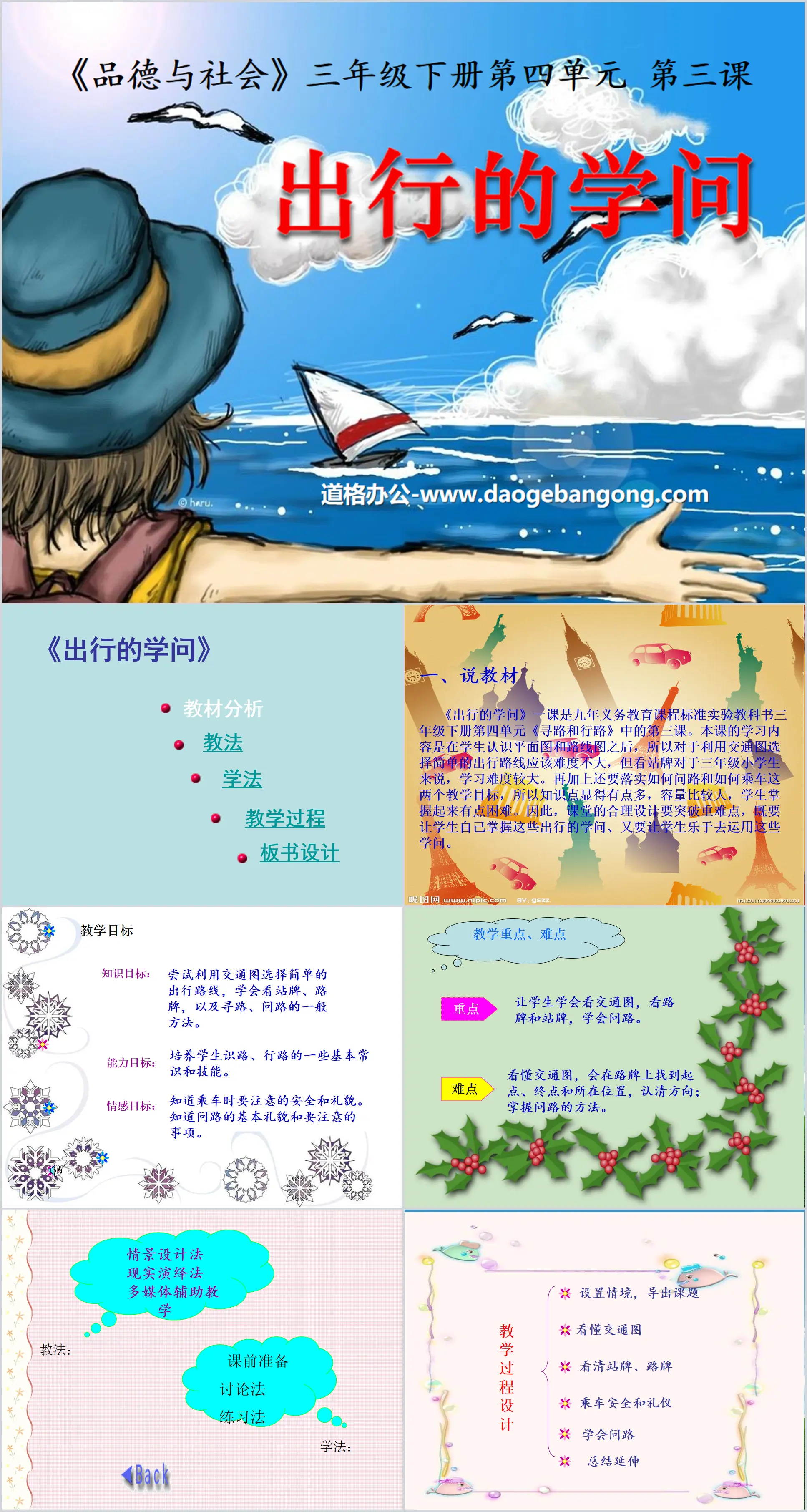 "La connaissance du voyage" Didacticiel PPT d'orientation et de voyage 2