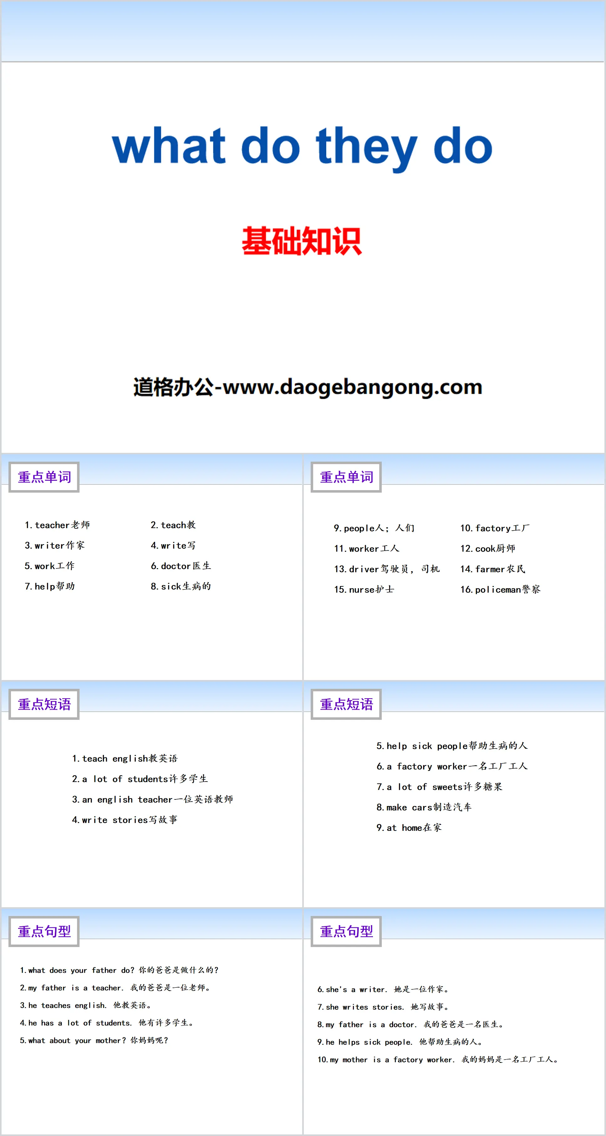 《What do they do?》基础知识PPT