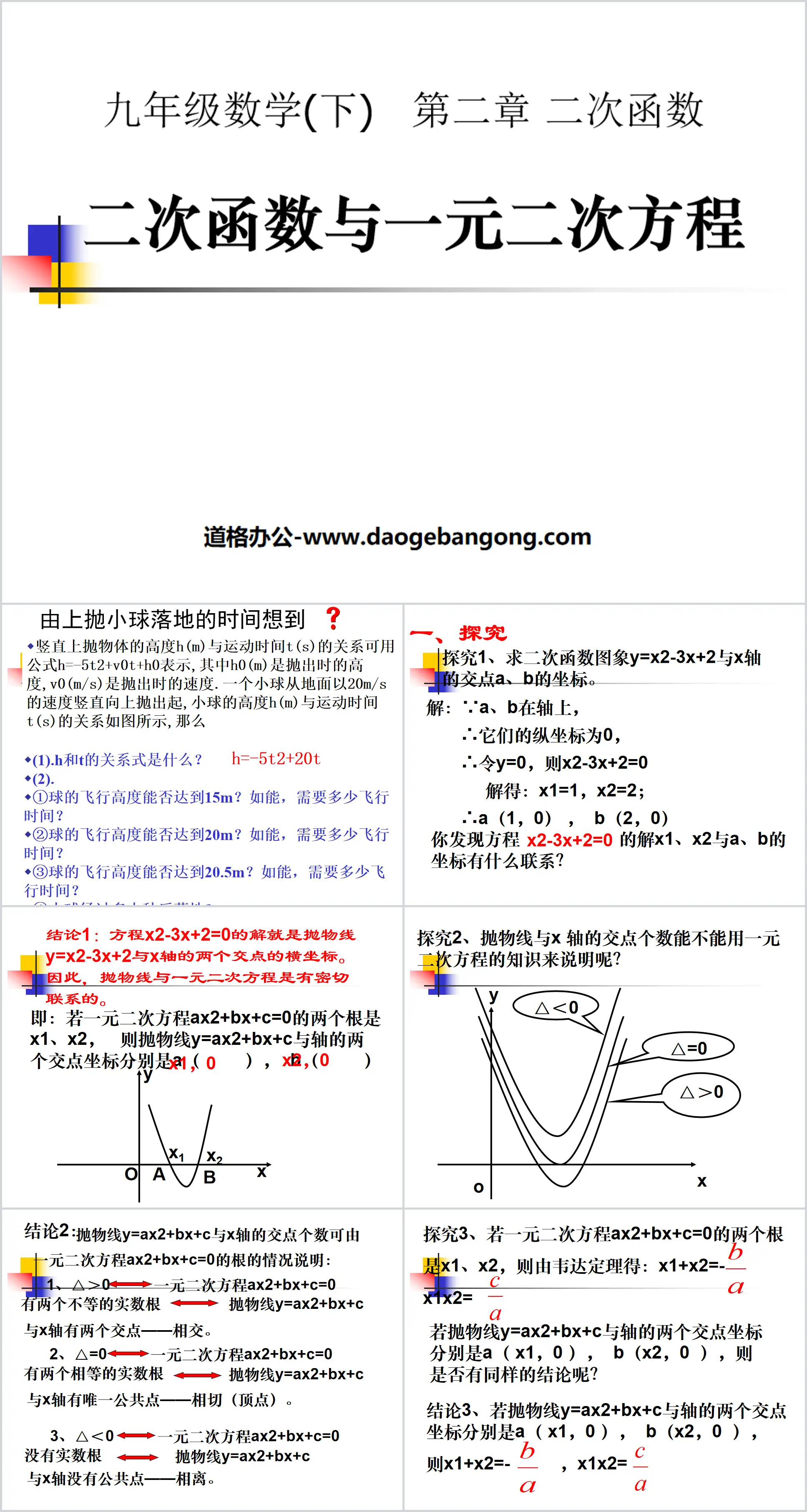 《二次函数与一元二次方程》二次函数PPT课件4
