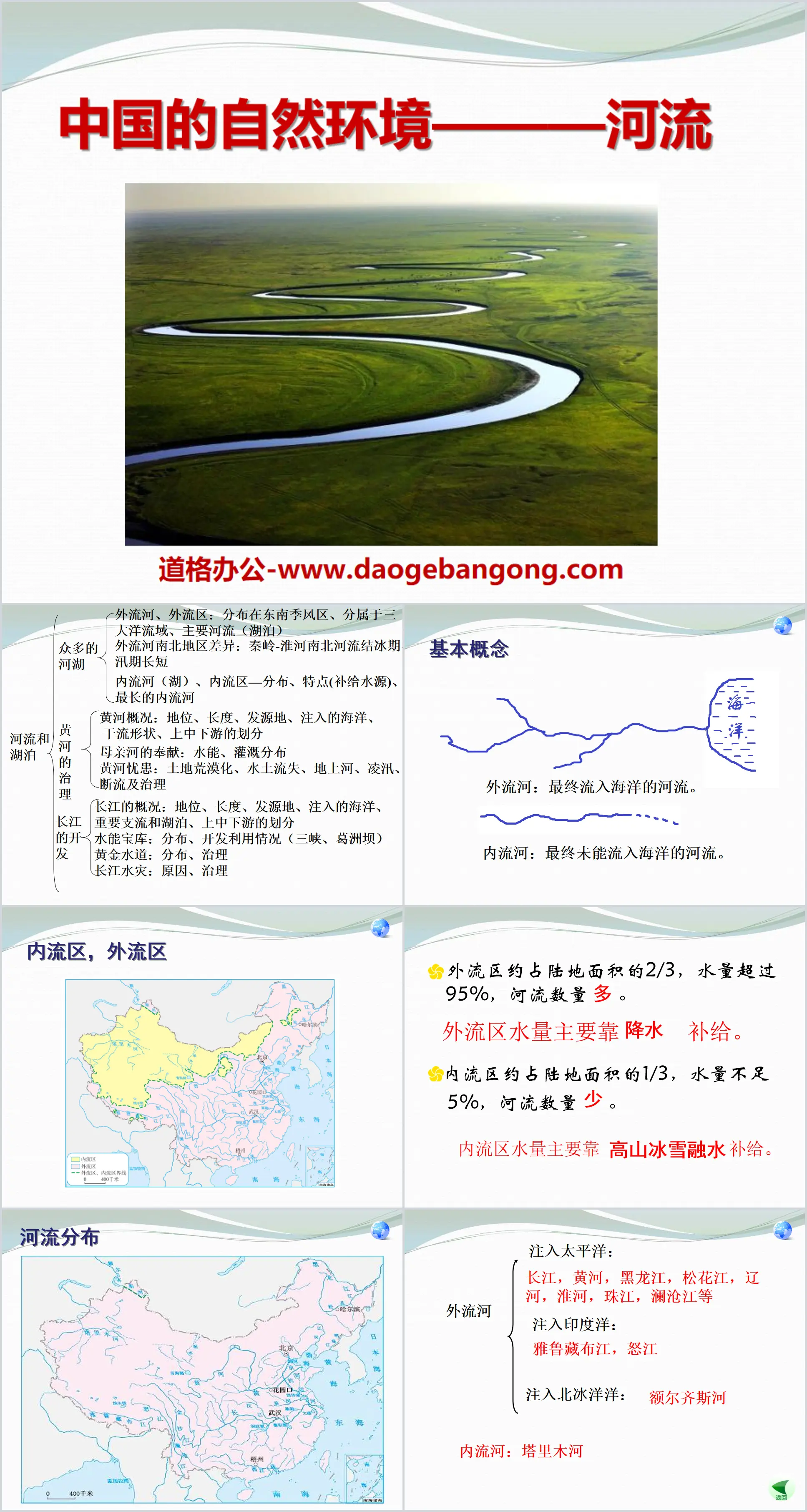 Didacticiel PPT sur l'environnement naturel de la Chine "Rivière" 3