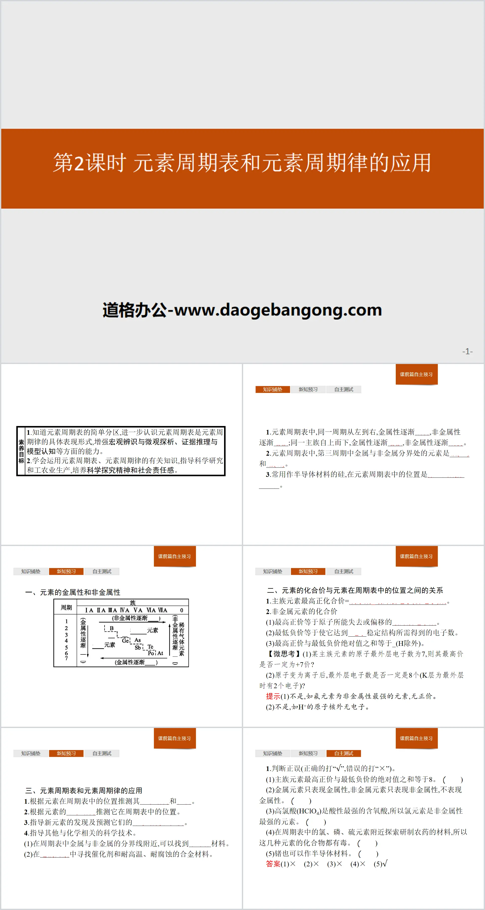 "Application of Periodic Table of Elements and Periodic Law of Elements" PPT Download of Periodic Law of Elements