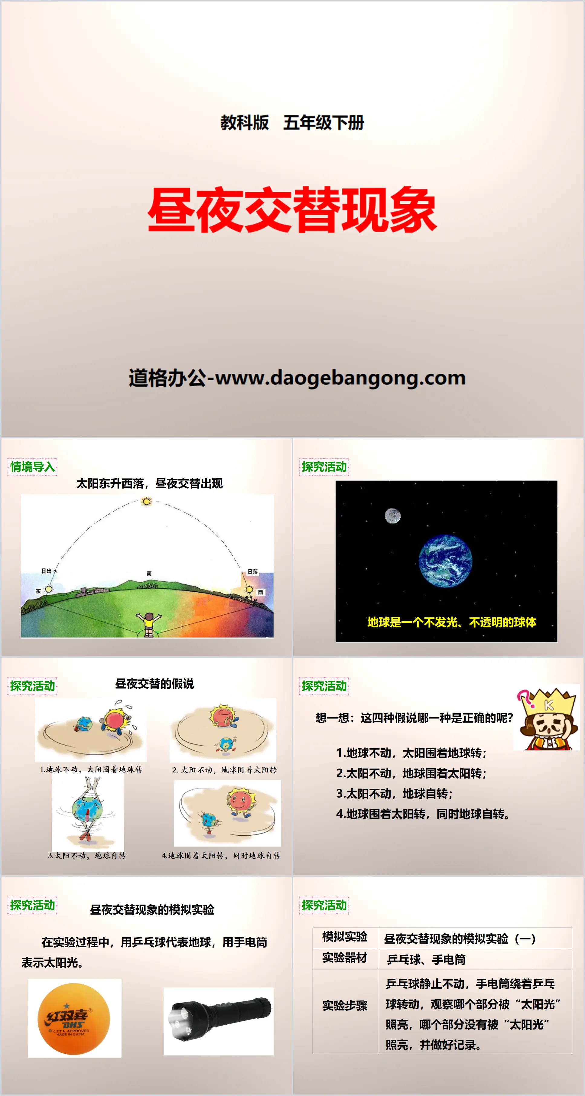 《昼夜交替现象》地球的运动PPT下载
