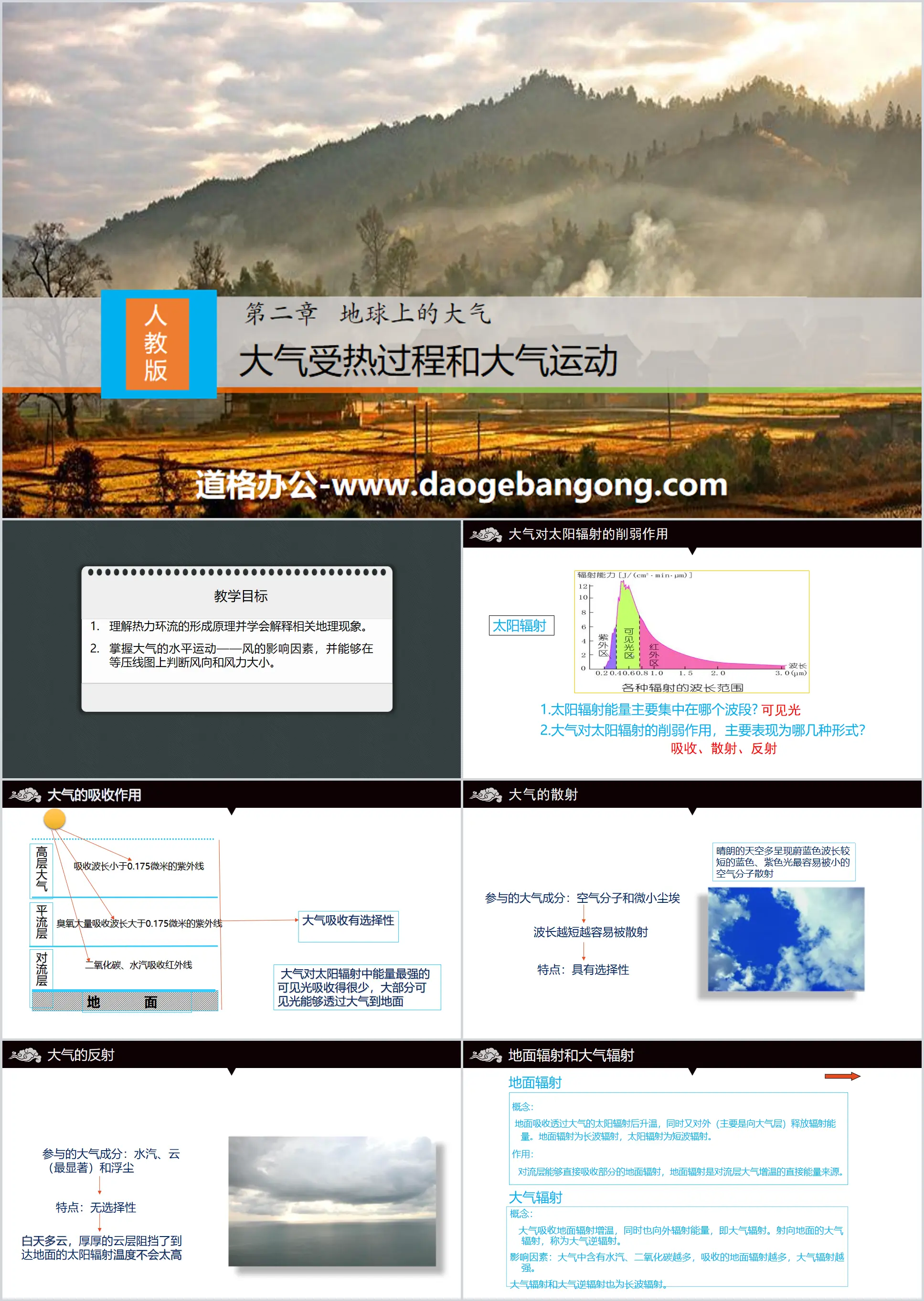 "Atmospheric Heating Process and Atmospheric Movement" Atmosphere on Earth PPT