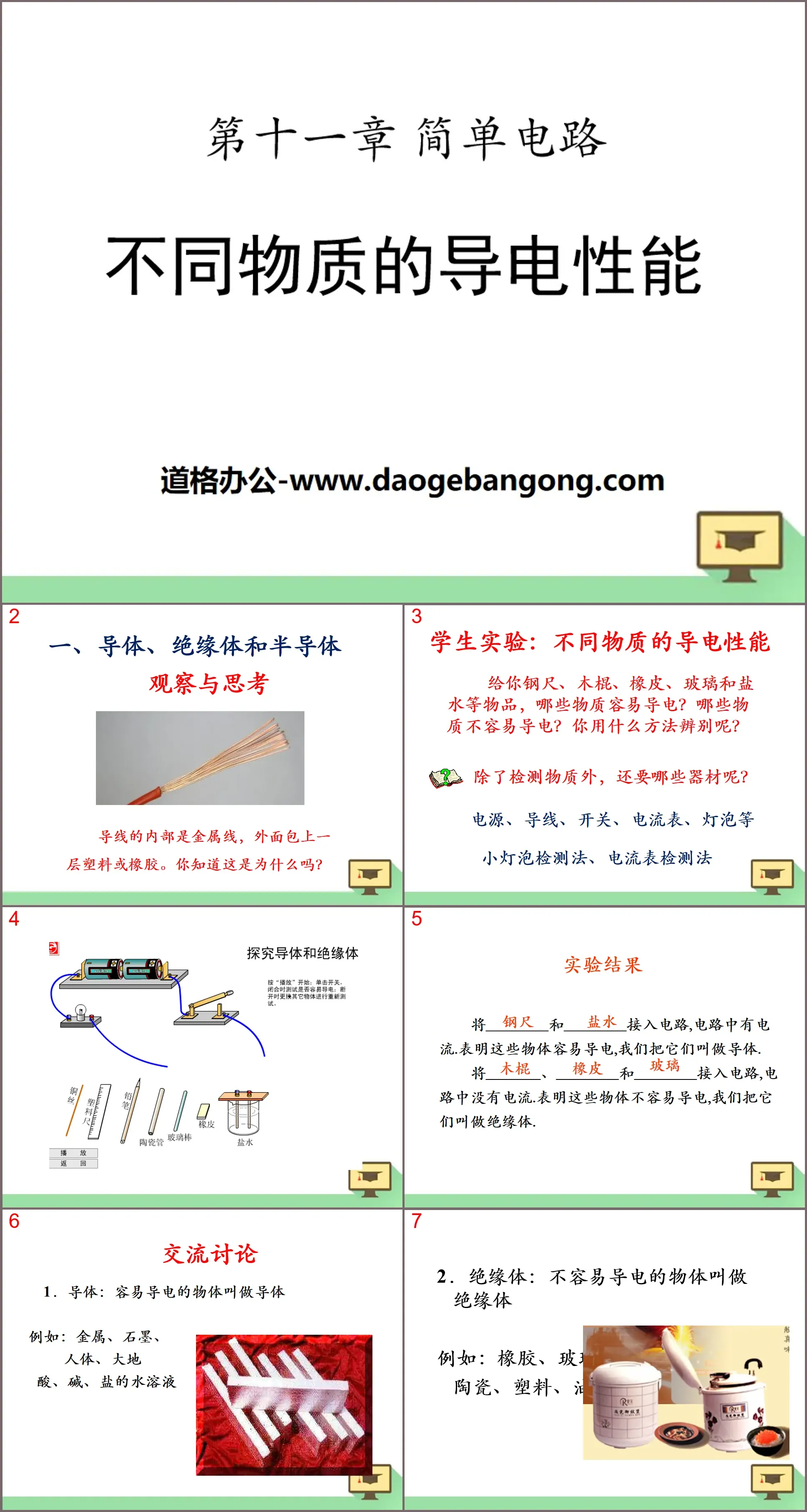 《不同物质的导电性能》简单电路PPT课件
