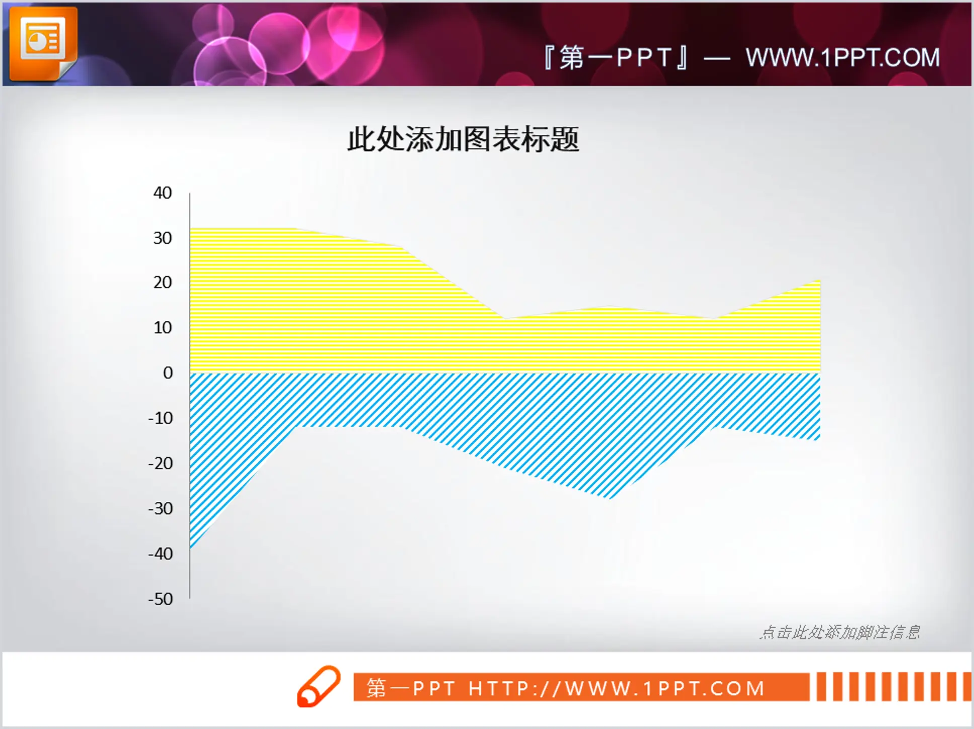 Good-looking slide line chart template