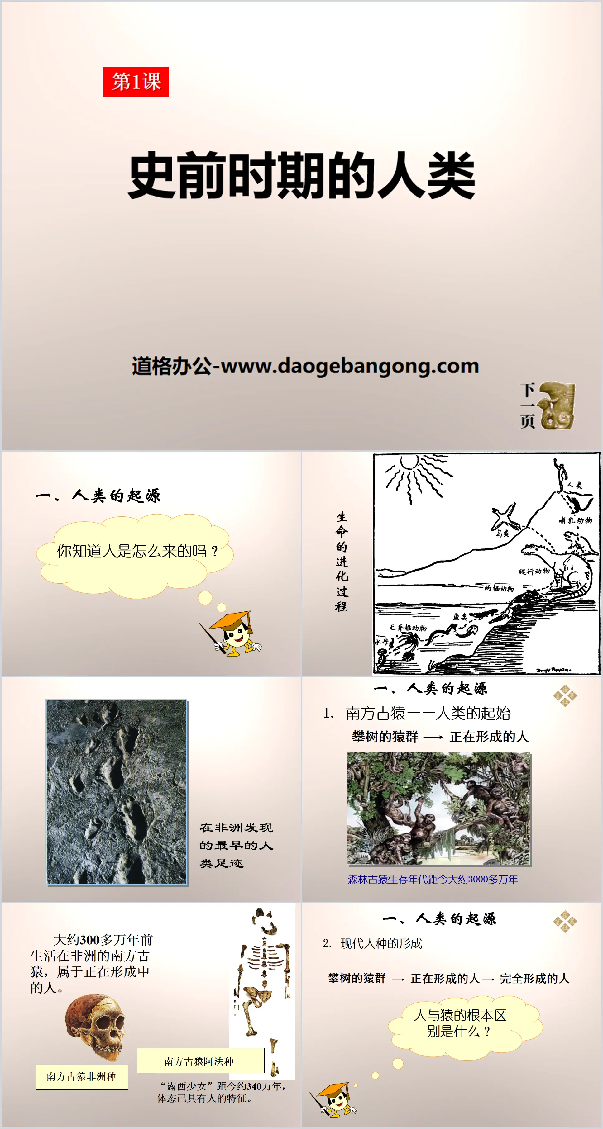 《史前时期的人类》世界古代史PPT课件
